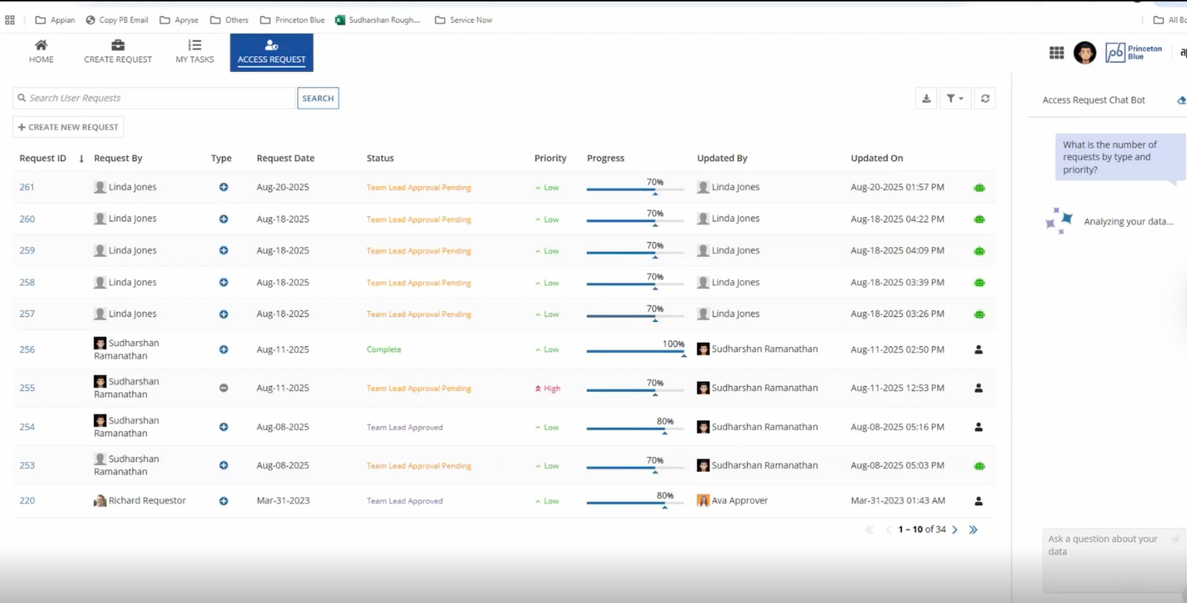 Study Data Access Management screenshot 14
