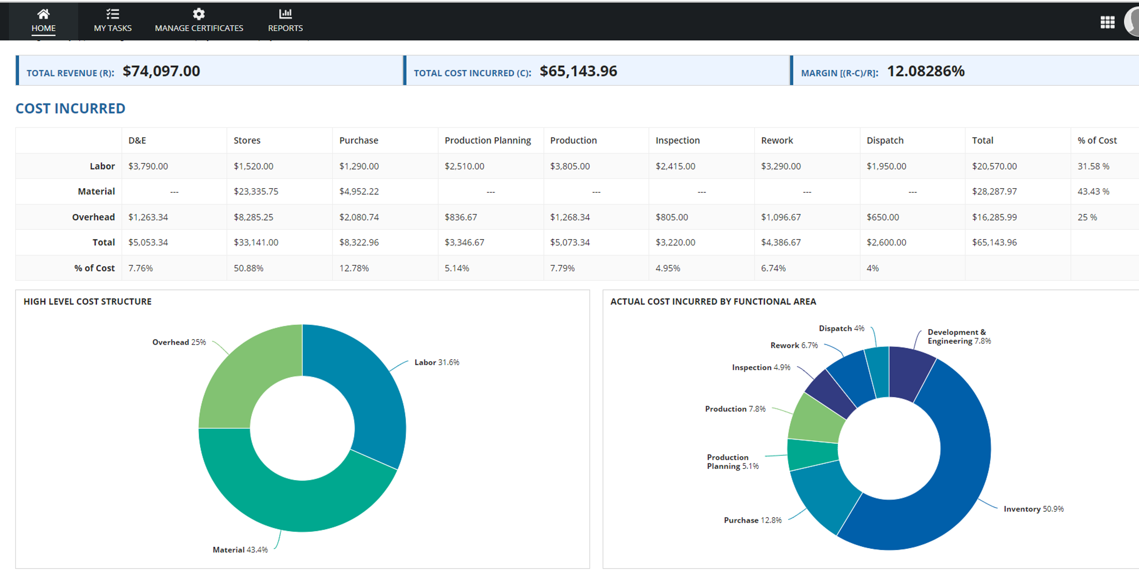 Manufacturing Governance Platform (MGP)  screenshot 6