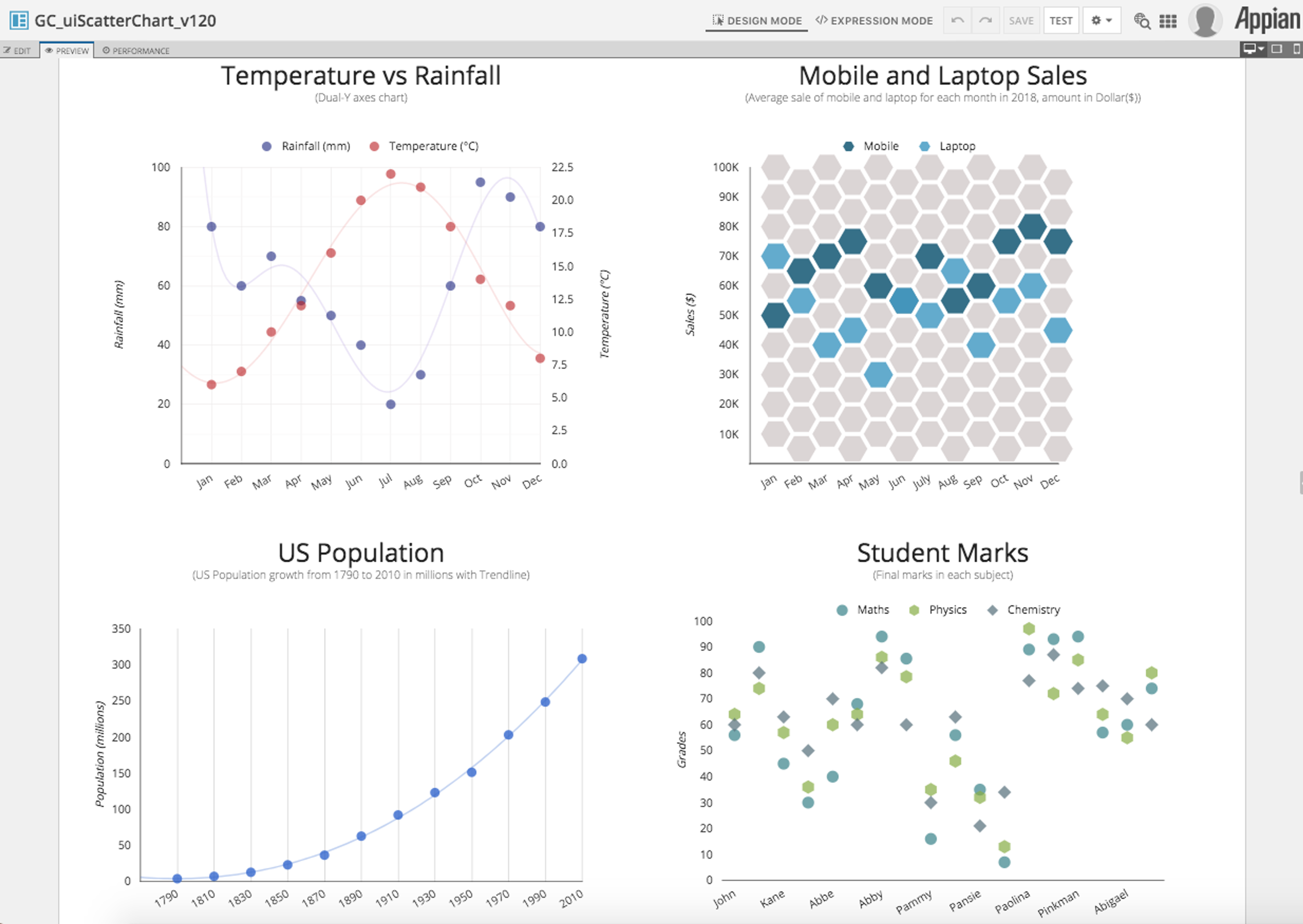 Google Charts Component Plug-in screenshot 4