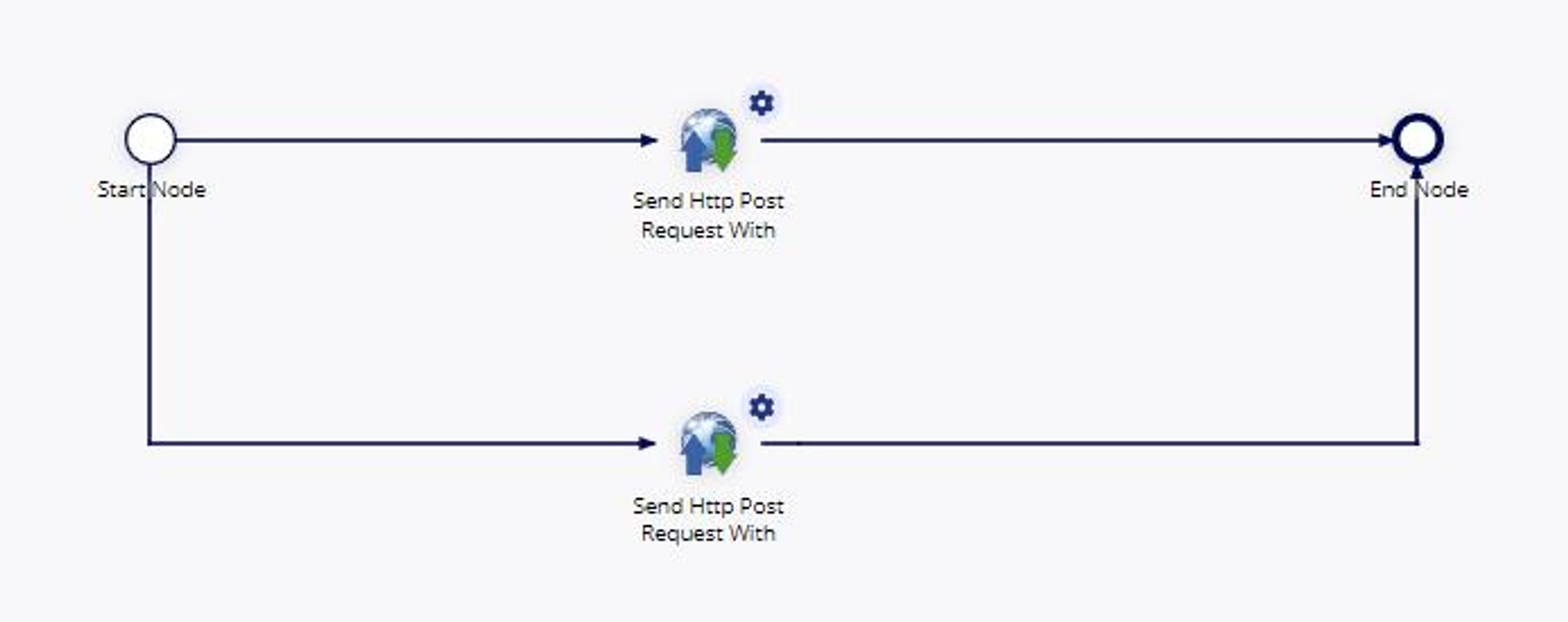 Http Request With NTLM Authentication screenshot 1