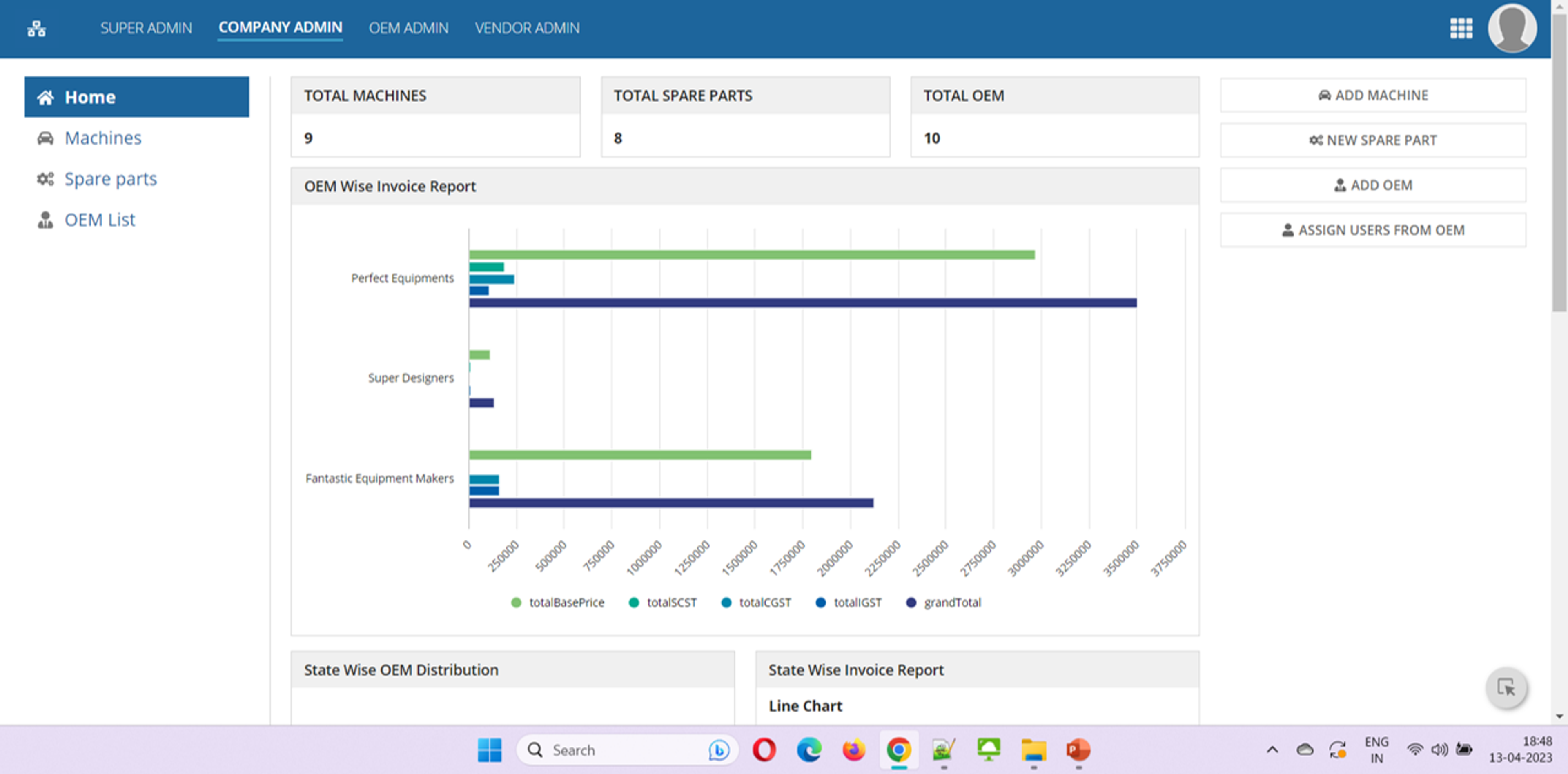 DisNet a Distribution Network Management screenshot 5