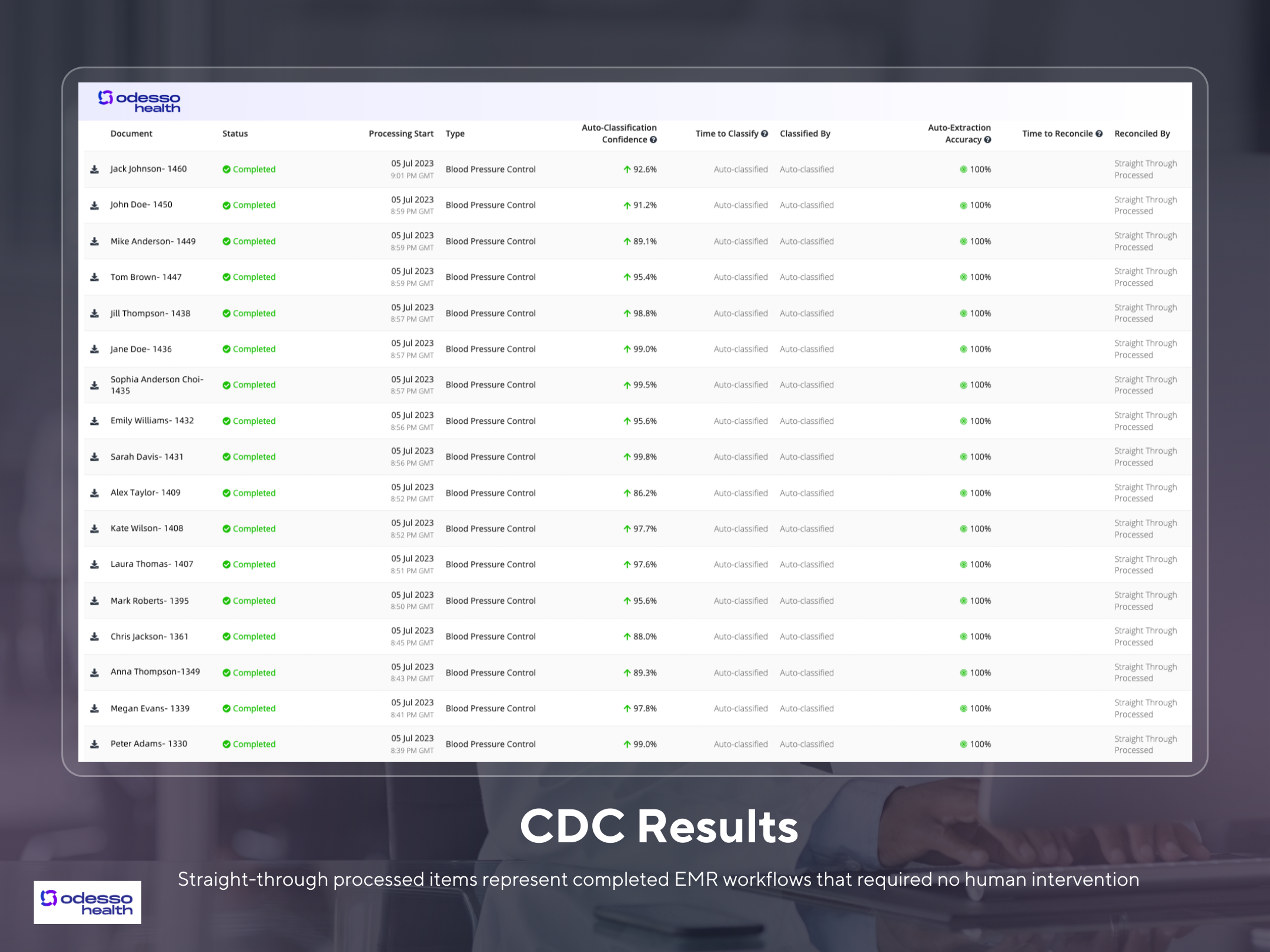 Odesso CDC (Clinical Data Connector) screenshot 3