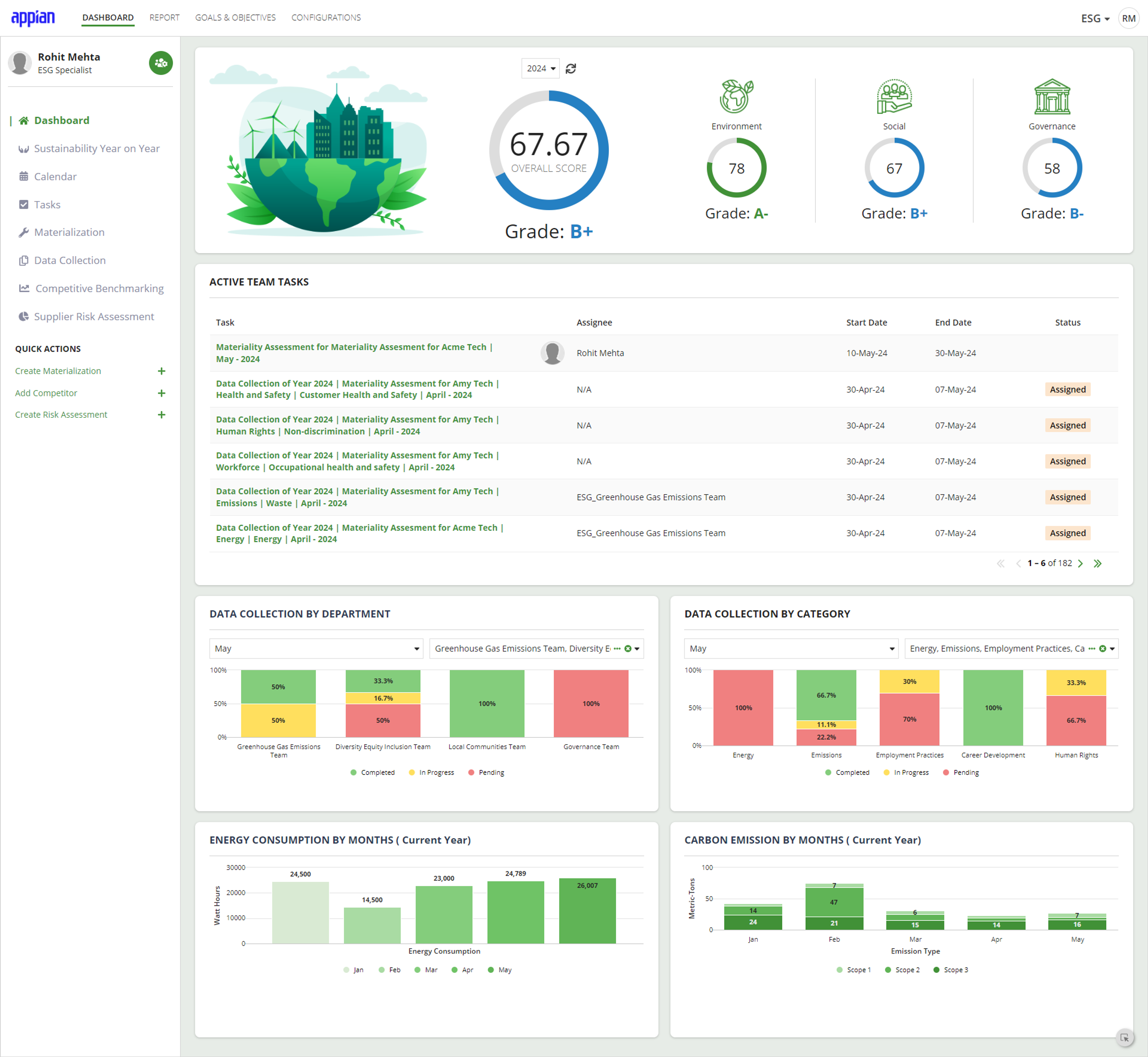 ESG and Sustainability Solution screenshot 1