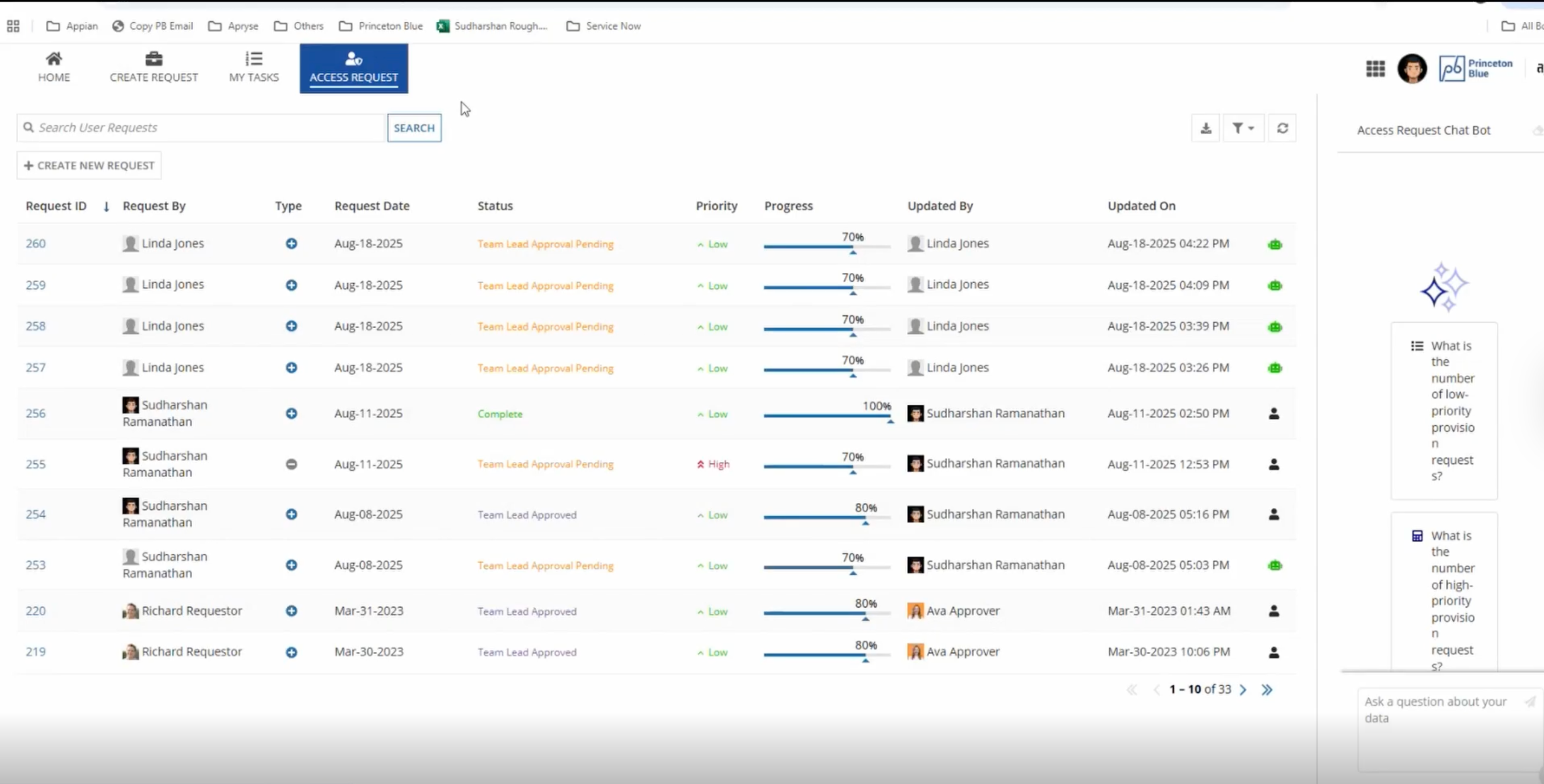 Study Data Access Management screenshot 1