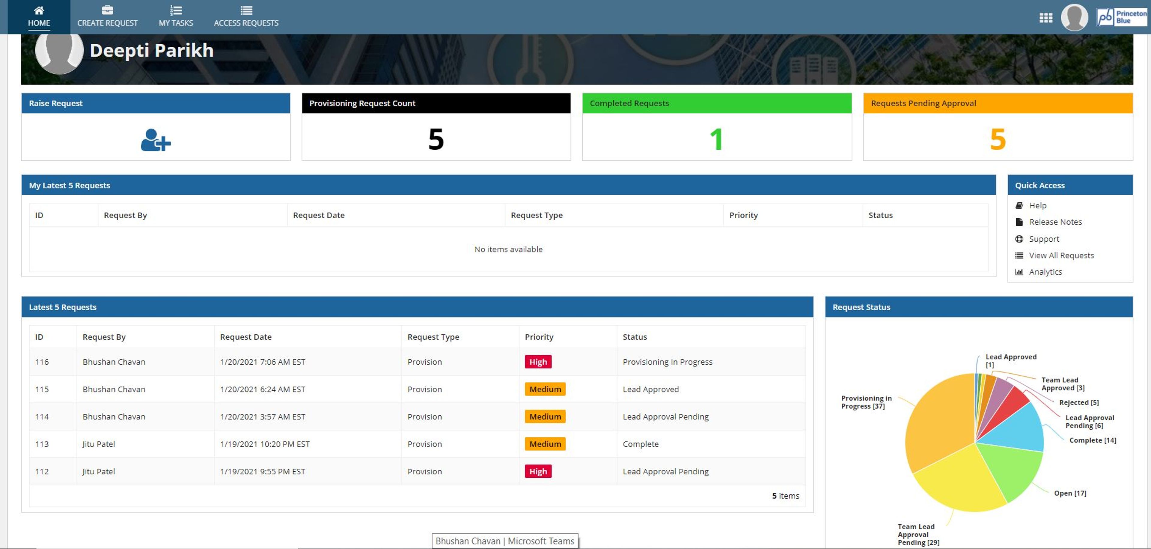 User Access Management (for Life Sciences) screenshot 6