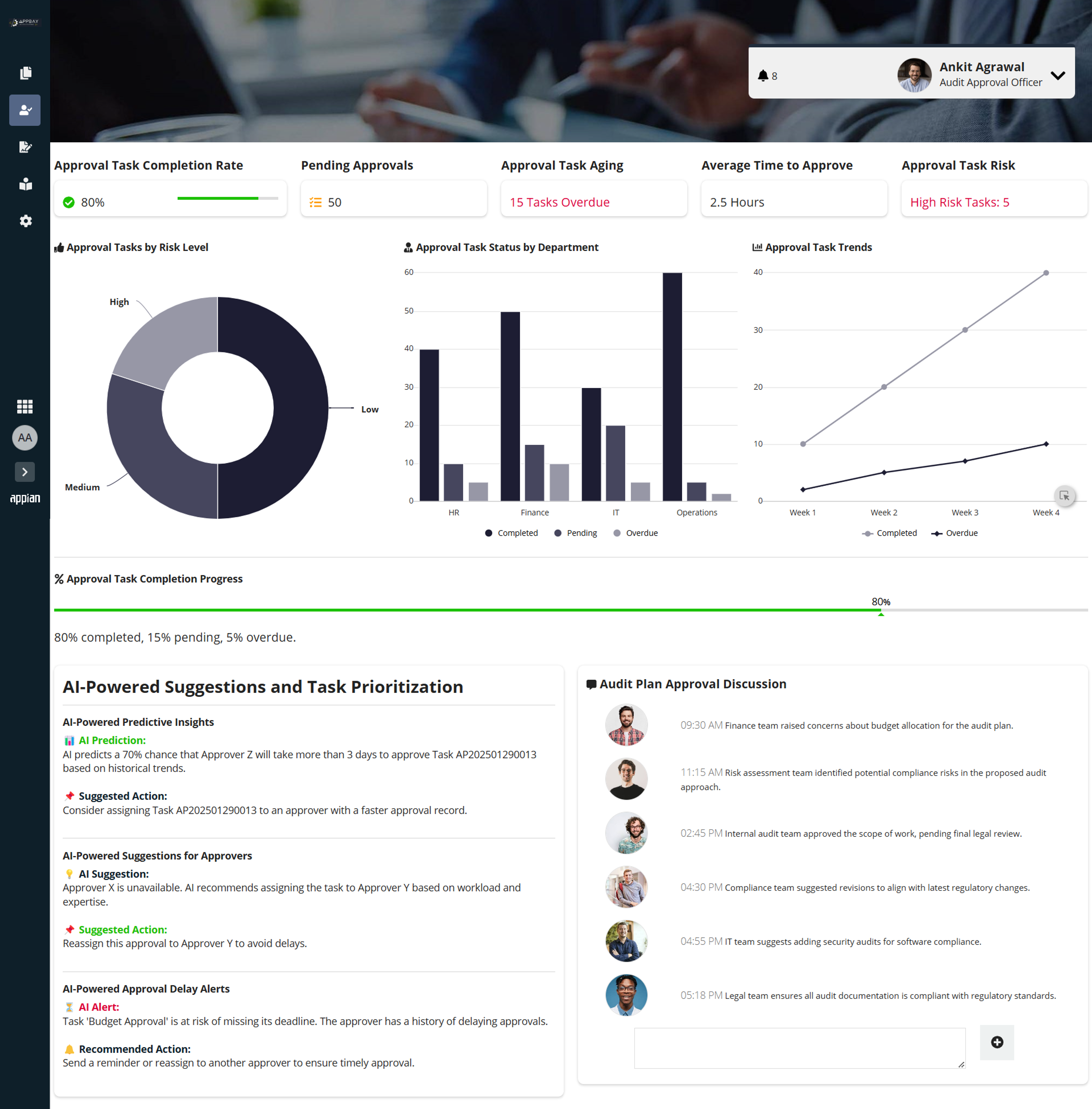 Appbay Audit IQ screenshot 2