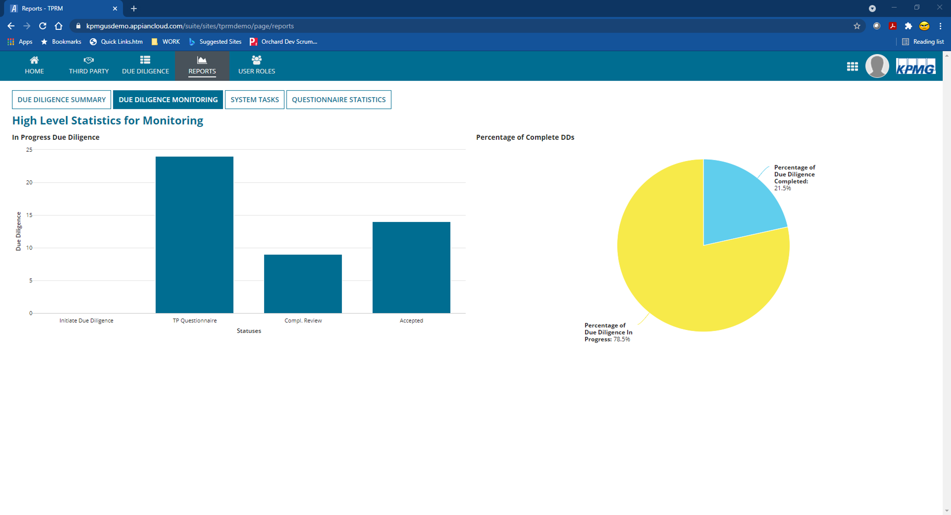 Third-Party Risk Management (TPRM) screenshot 2