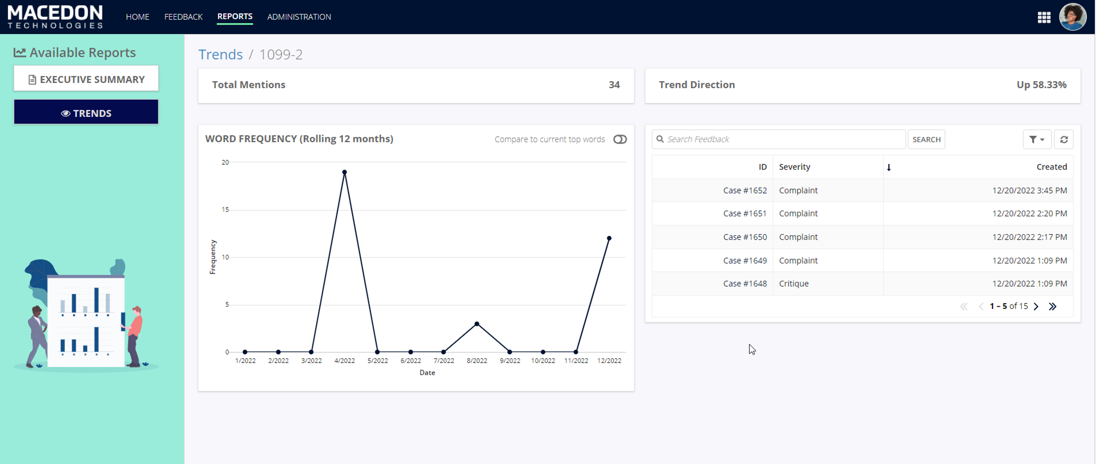 Complaints Management screenshot 7