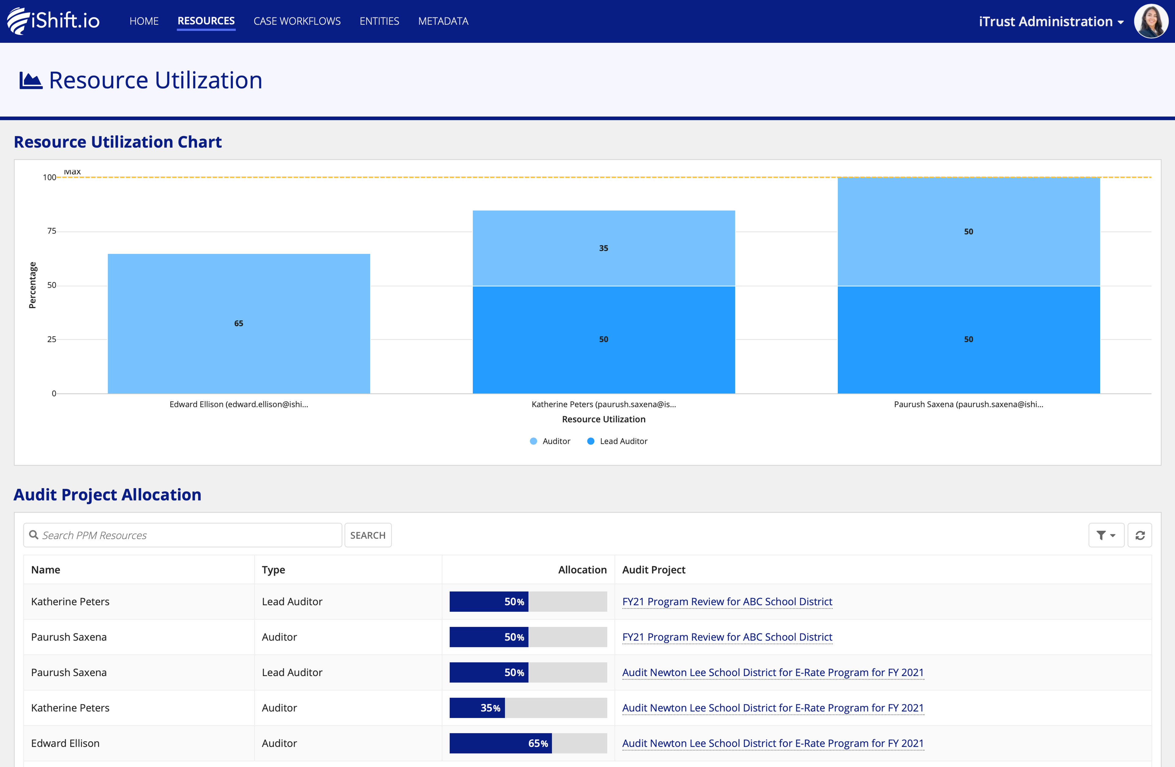 iTrust OIG Audit screenshot 3