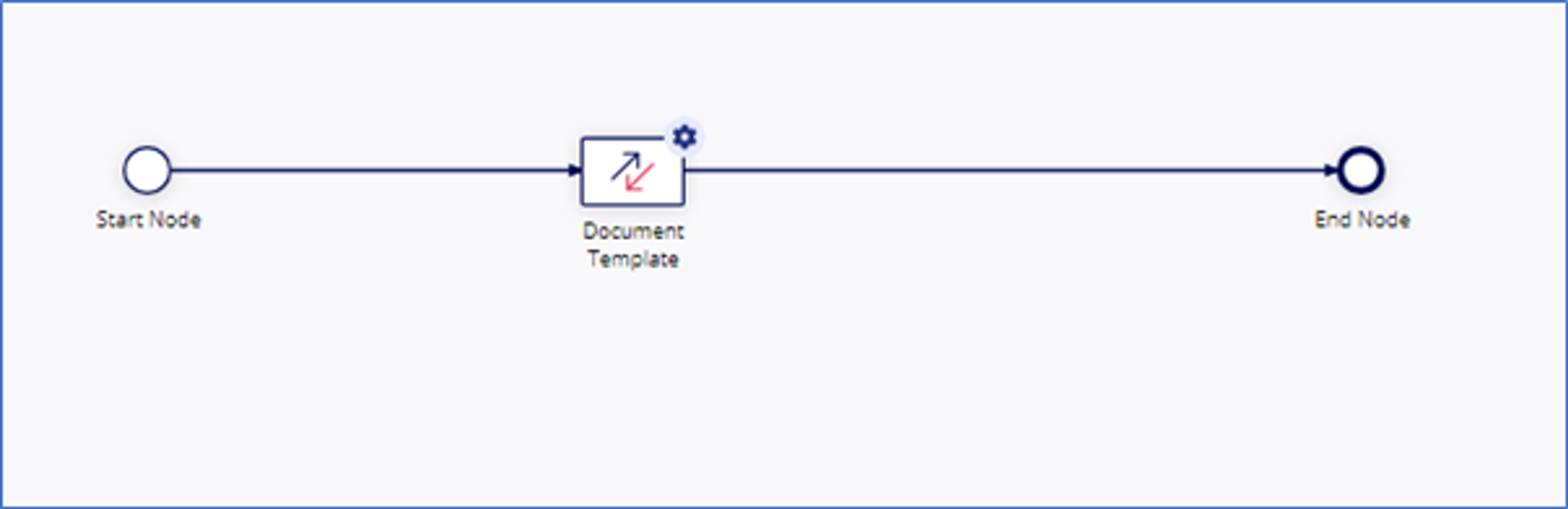 Document Template Automation screenshot 1
