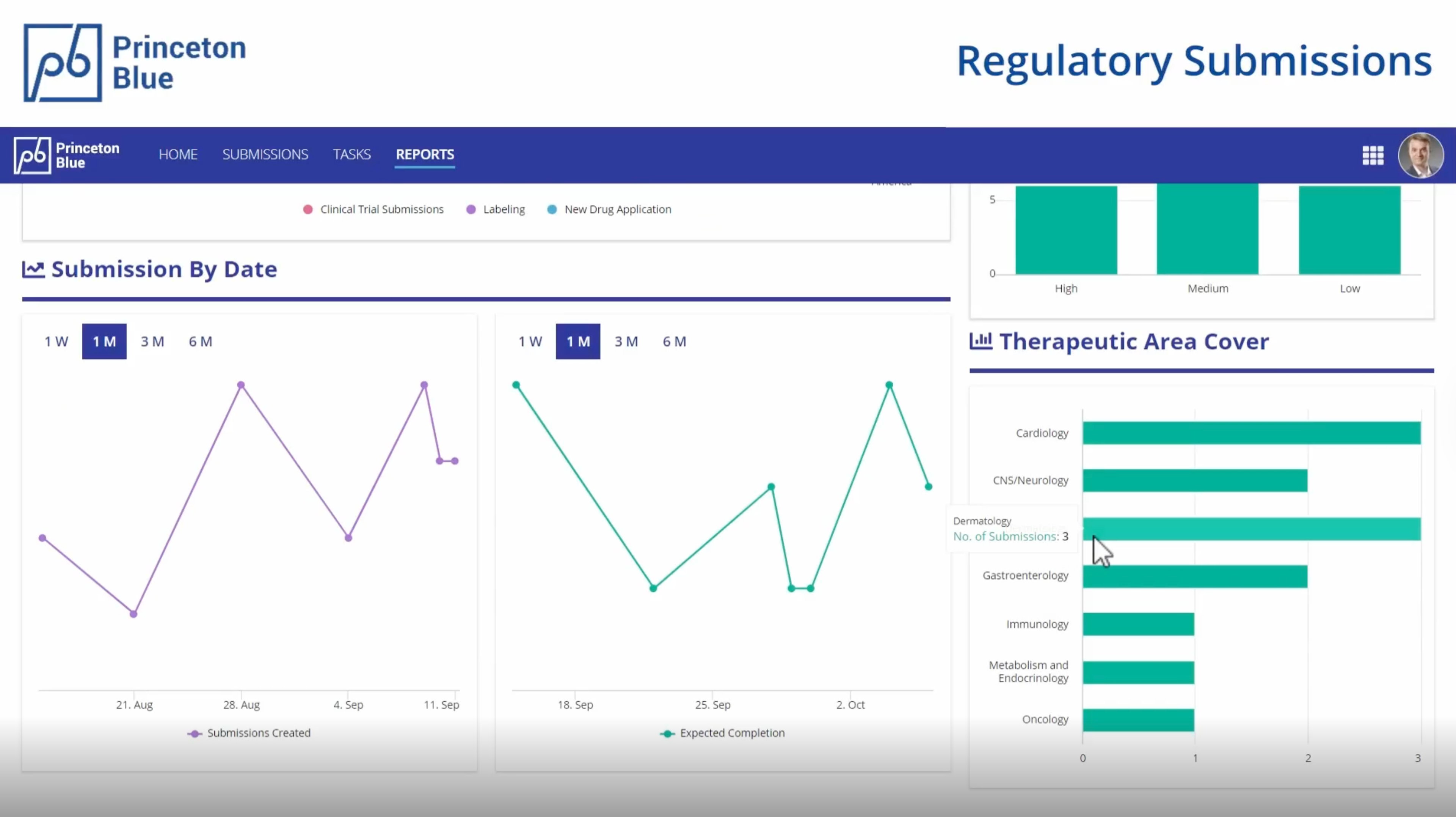 Regulatory Submissions screenshot 9