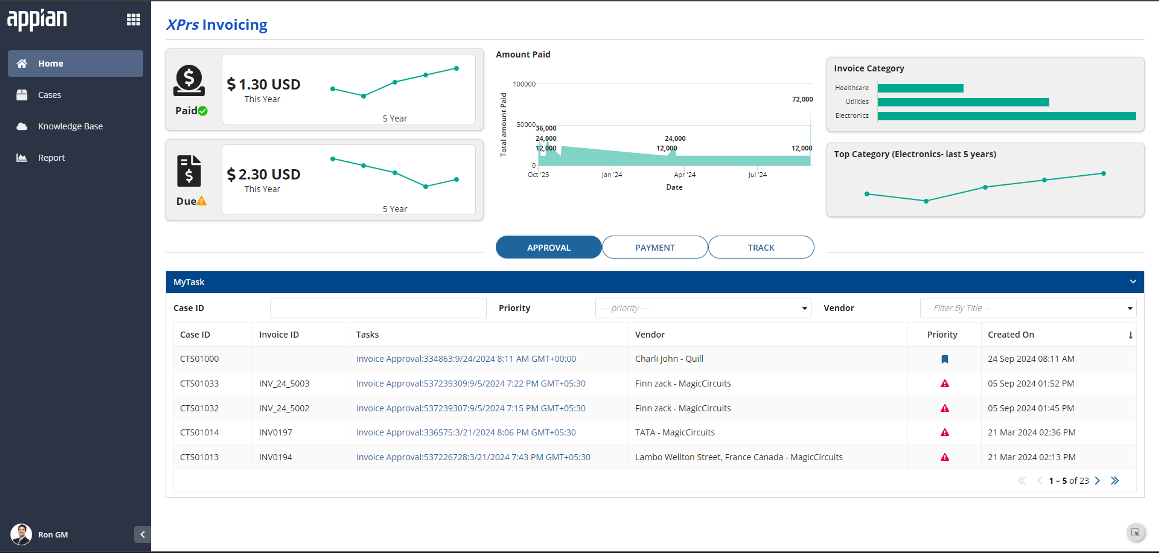 XPrs Invoicing screenshot 1