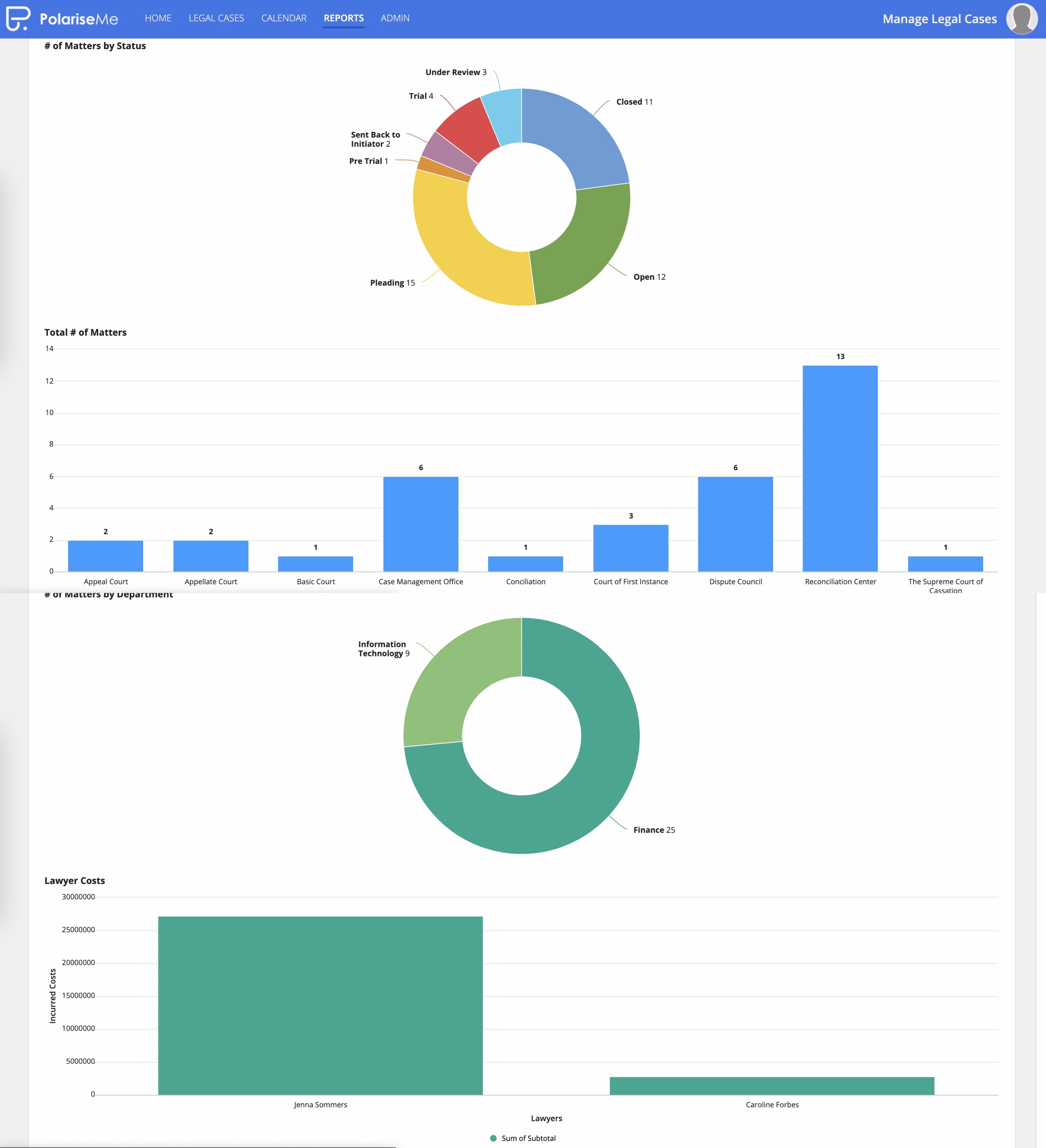 Litigation Management screenshot 8