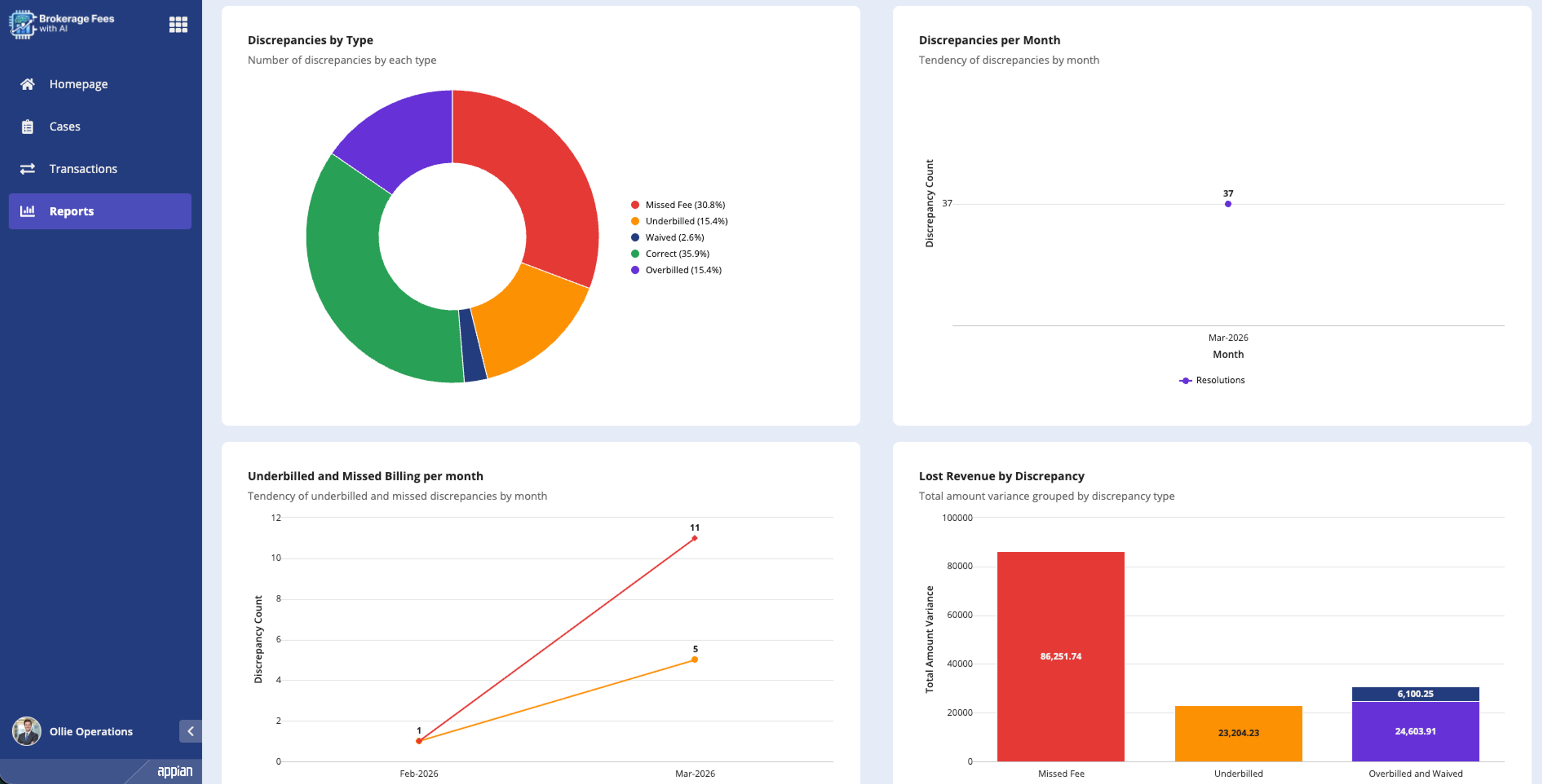 Brokerage Fees with AI screenshot 8