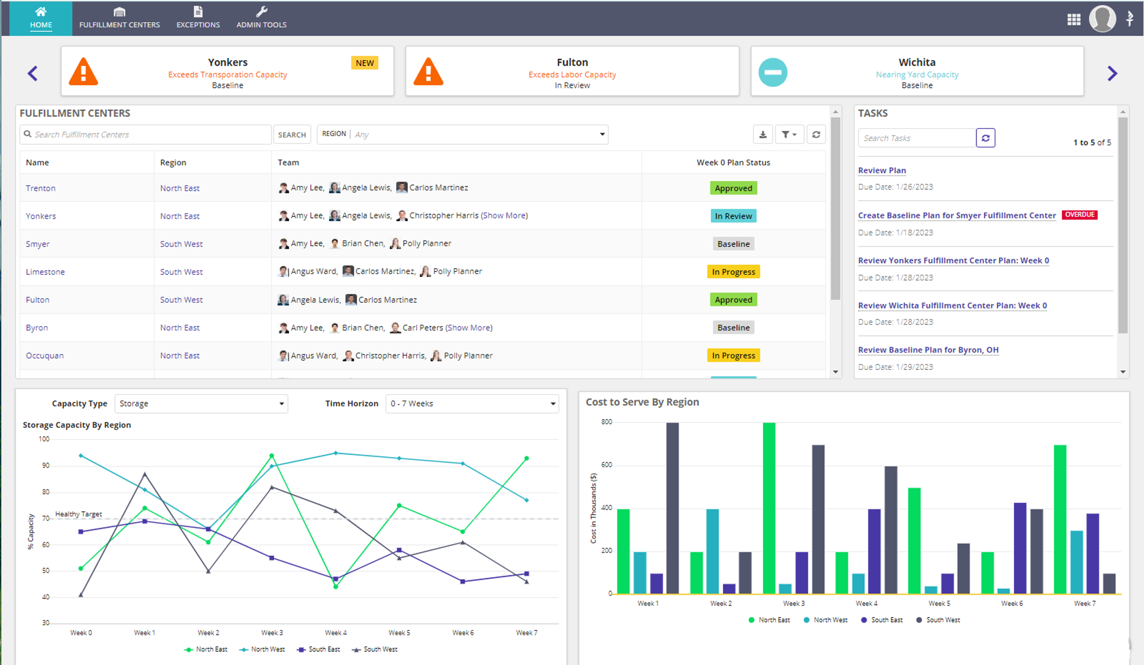 Supply Planning and Operations screenshot 1