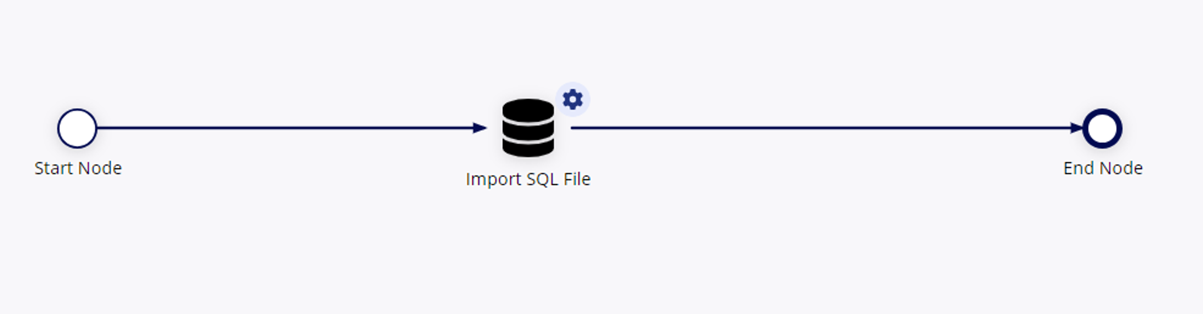 Import SQL File screenshot 3