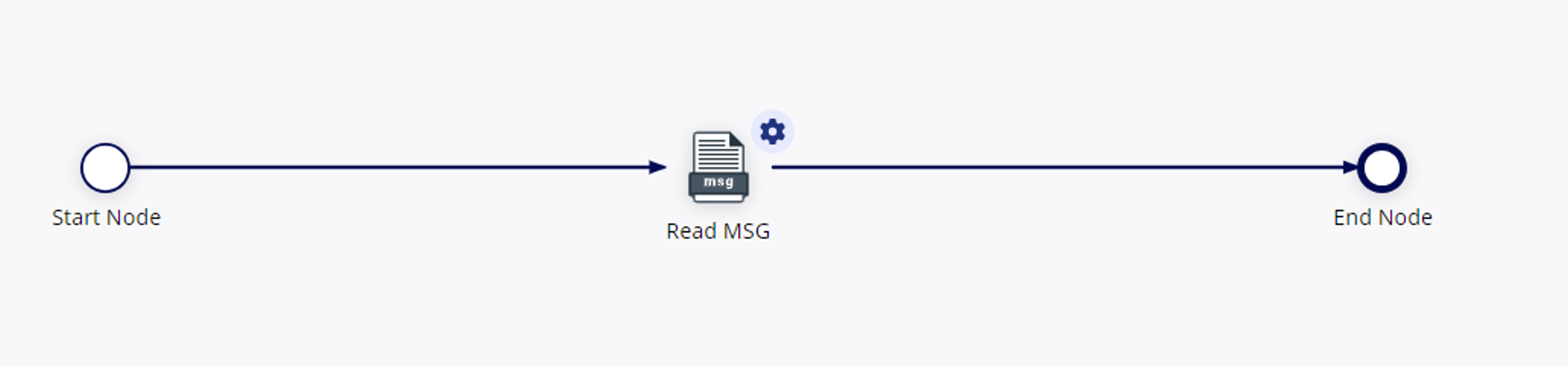 MSG File Reader screenshot 3