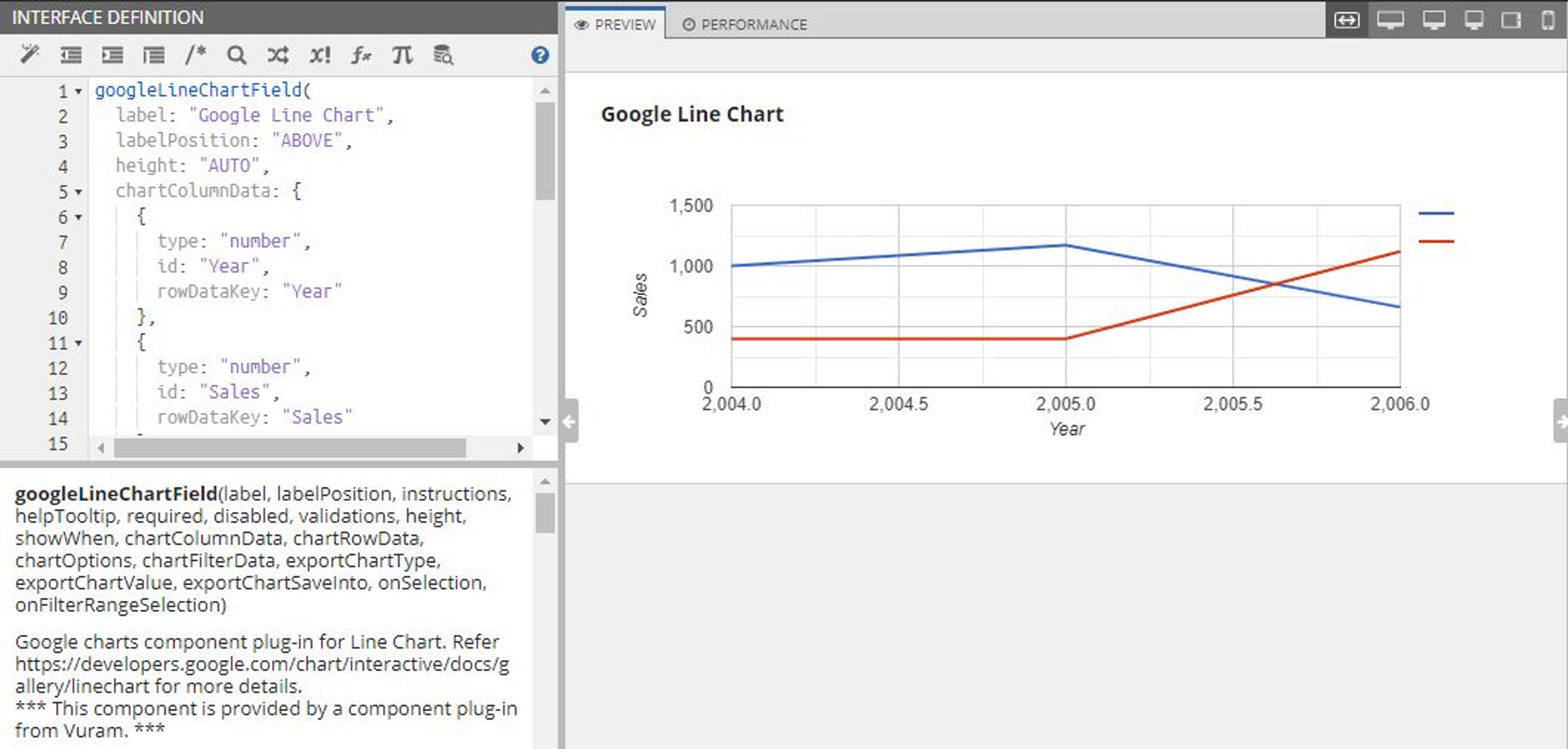 Google Charts Component screenshot 2