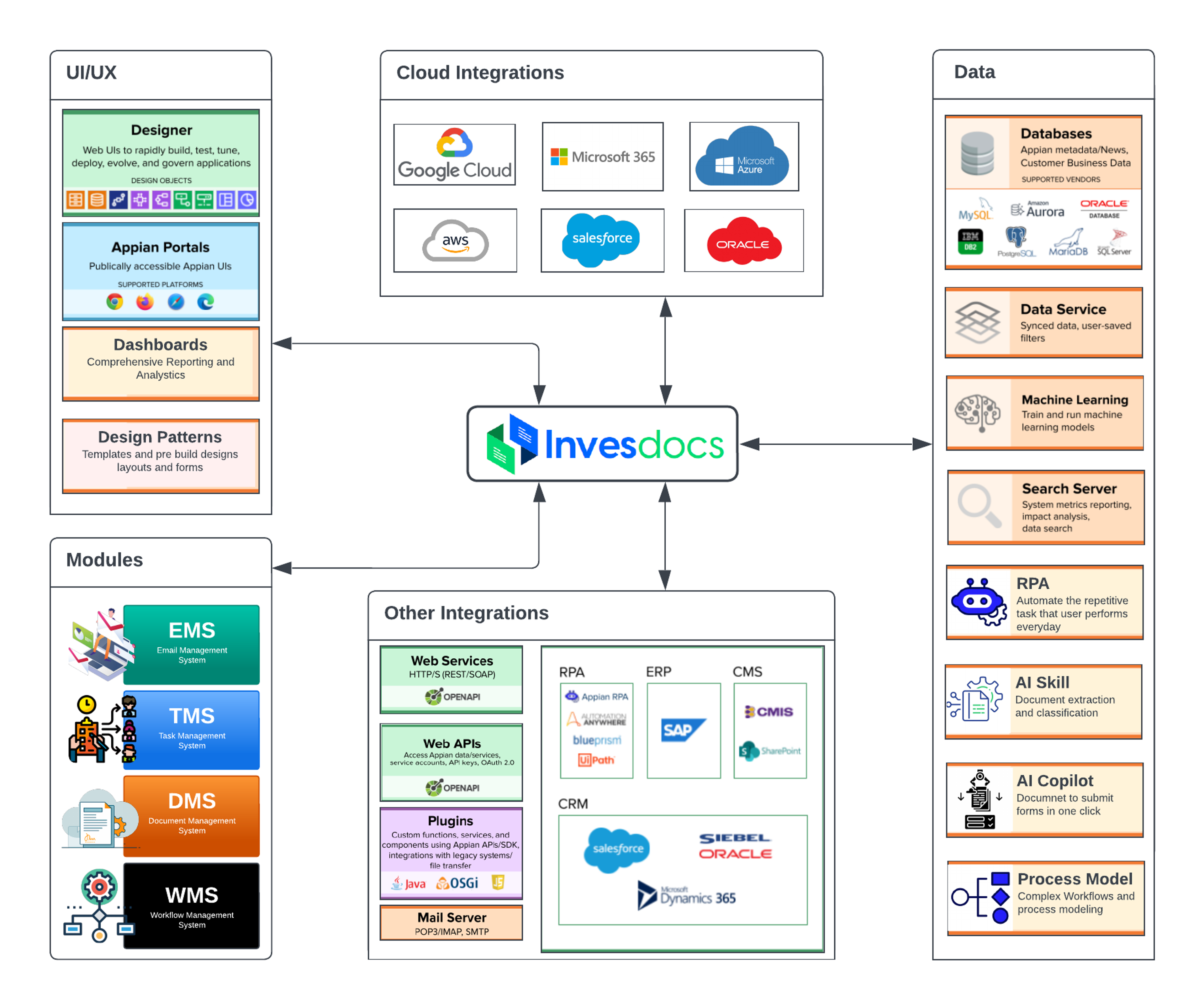 InvesDocs screenshot 10