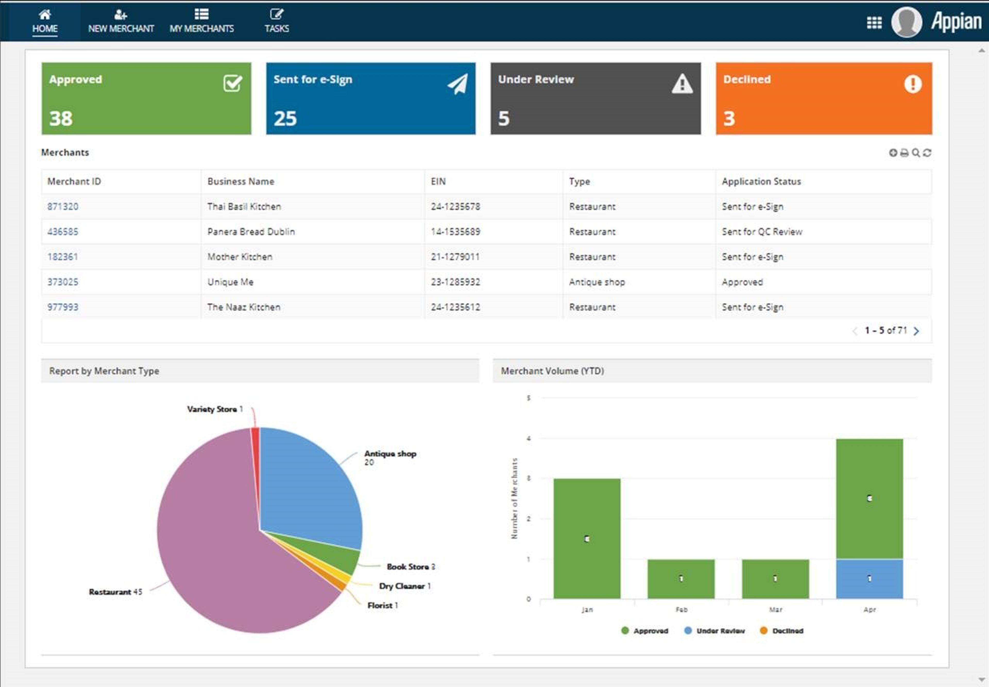 Merchant Onboarding App screenshot 1