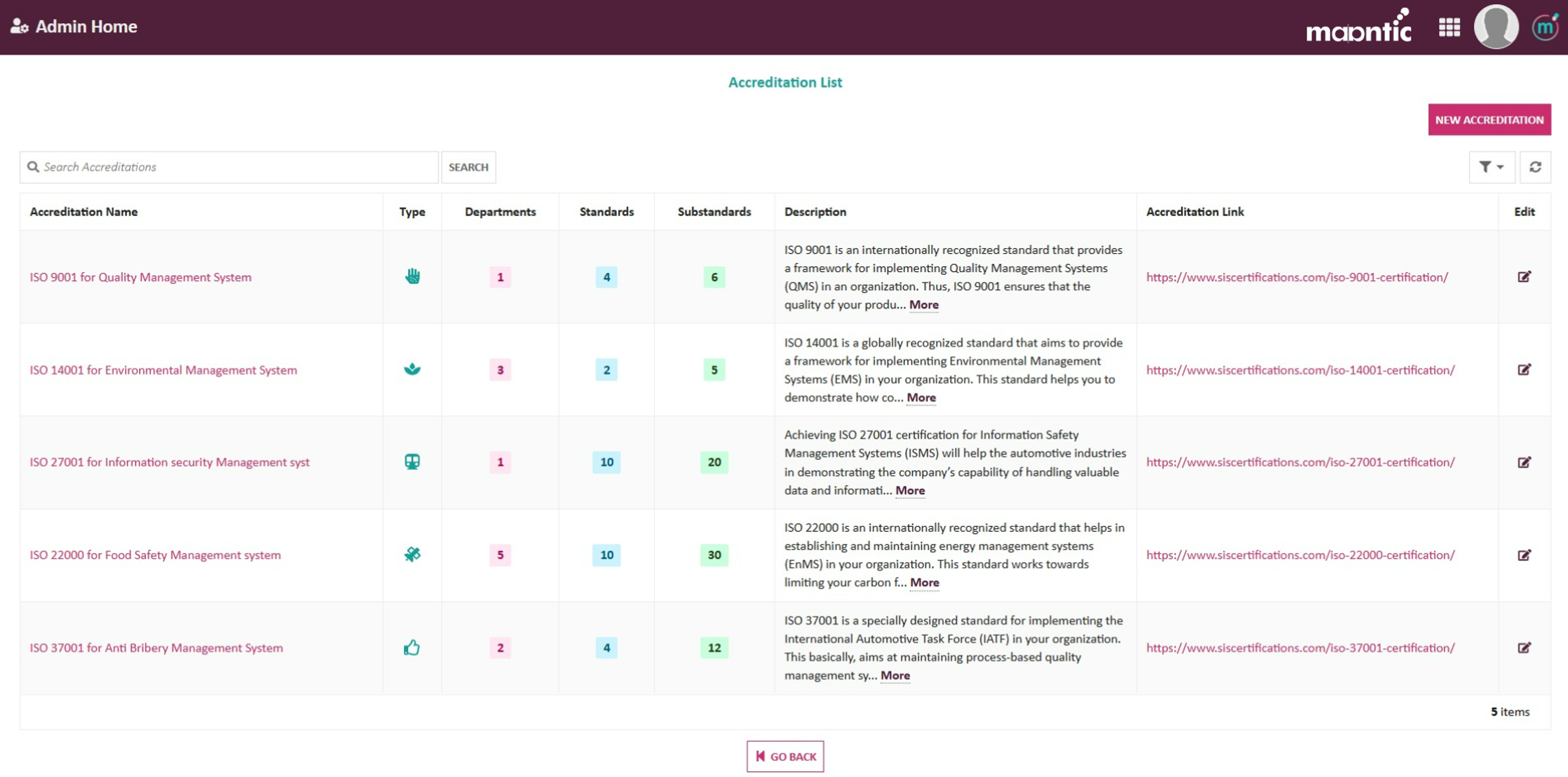 Maantics On Demand Audit (MODA) screenshot 2