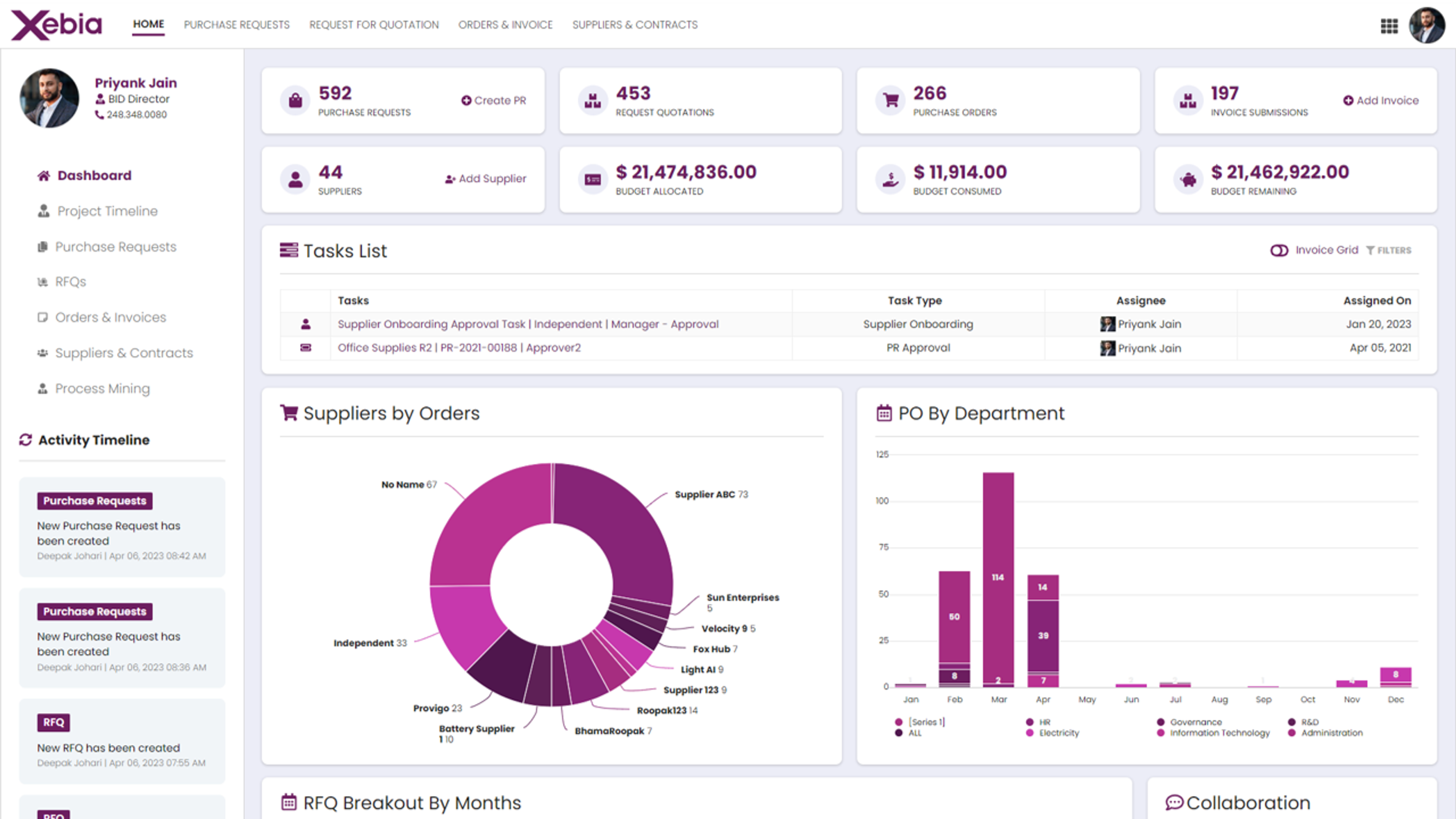 Procurement 360 screenshot 6