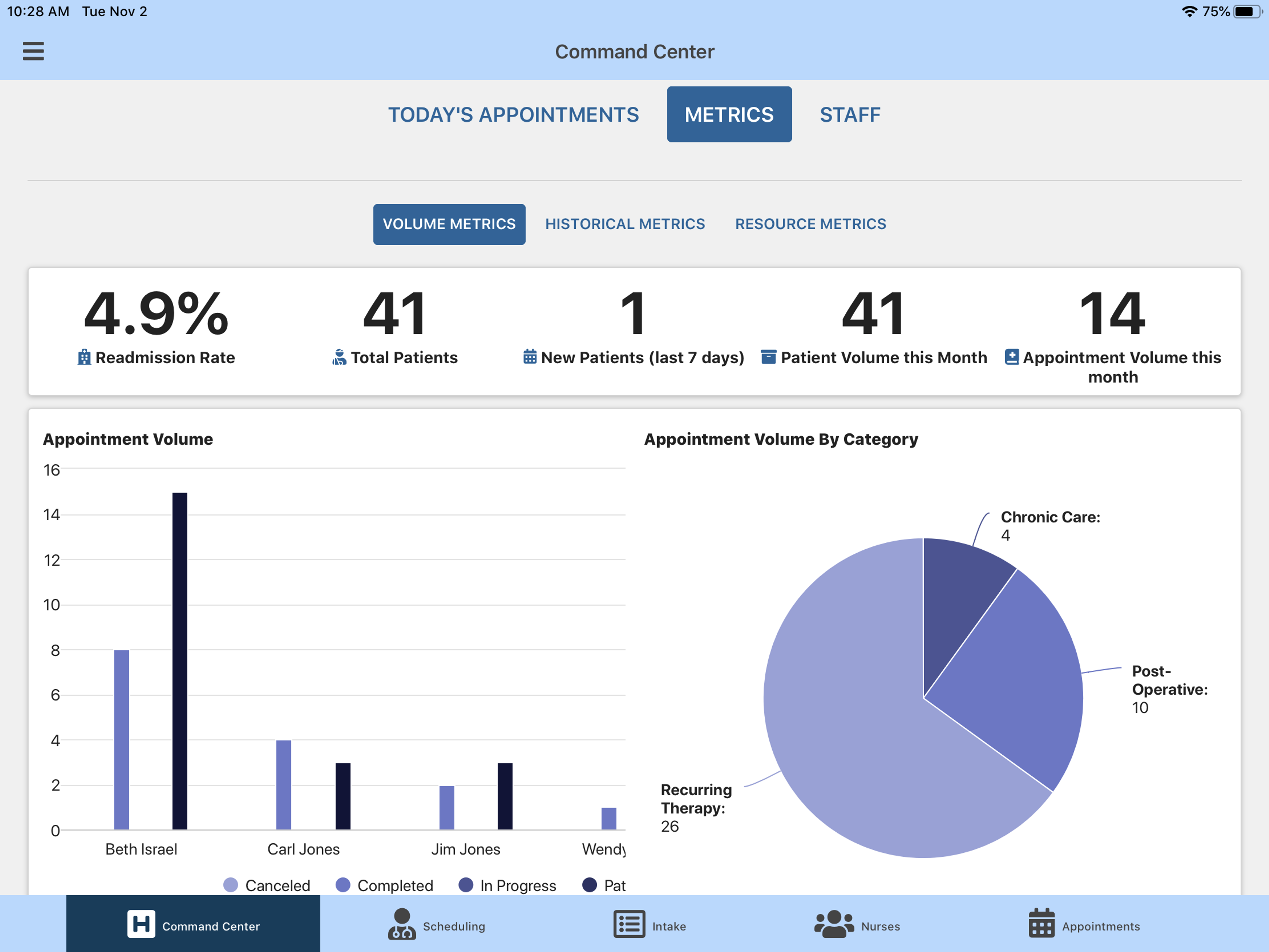 Home Health Manager screenshot 2