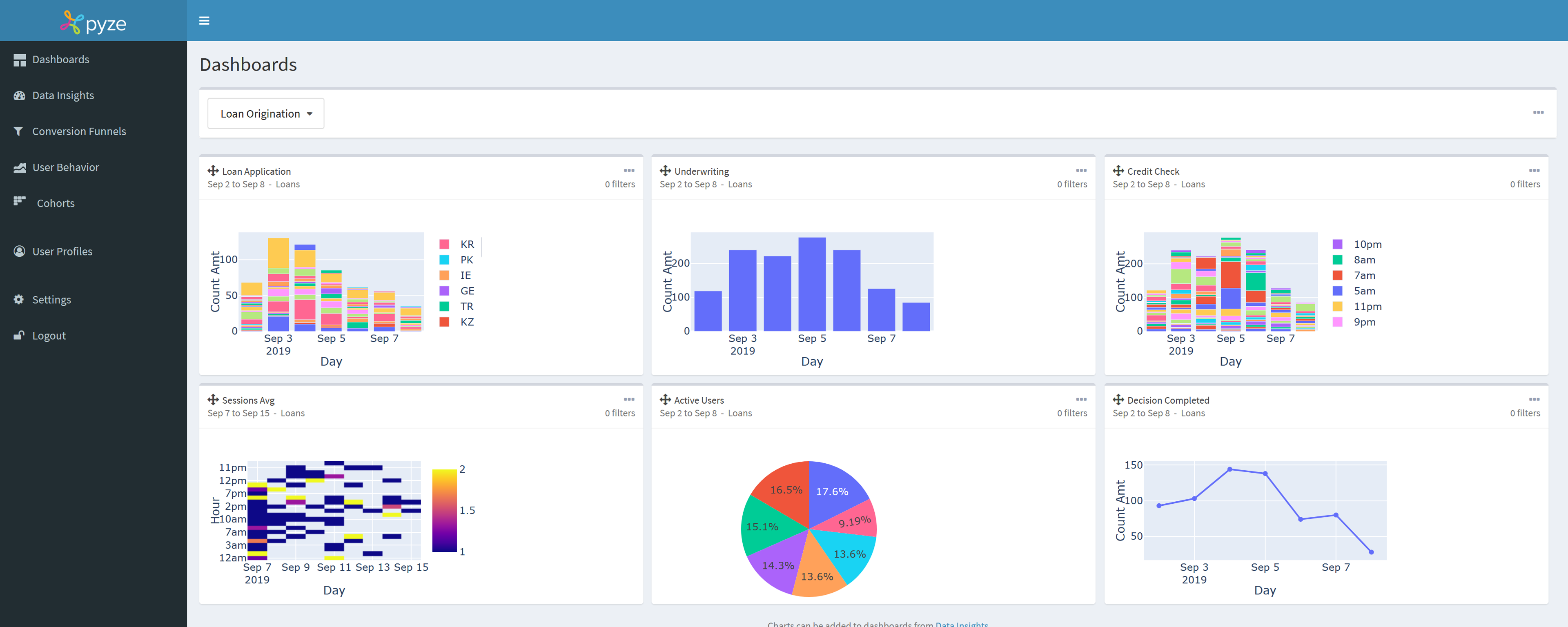 Pyze Analytics Component screenshot 3