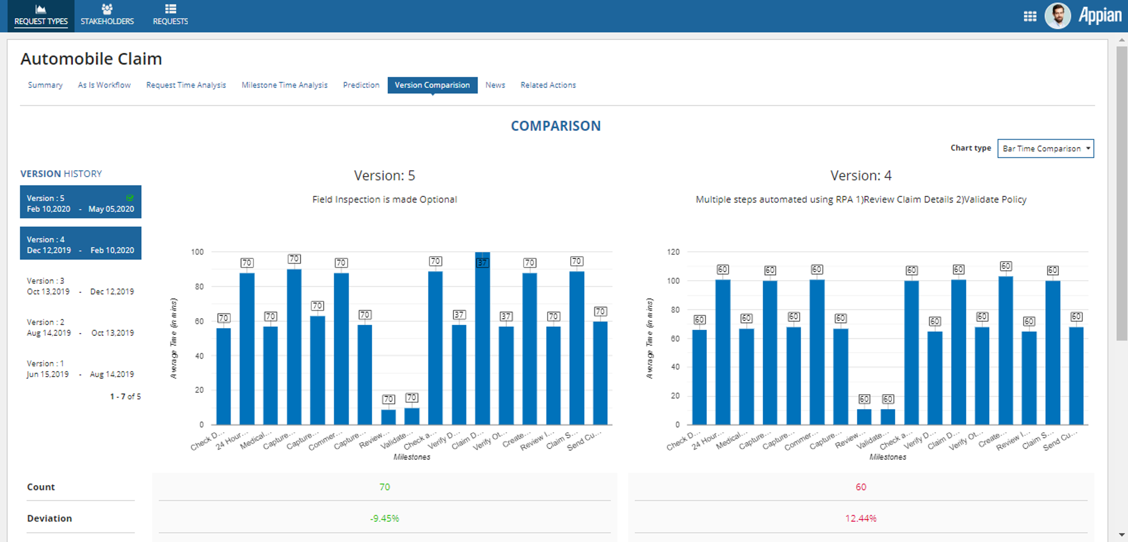 Business Process Mining Application screenshot 5