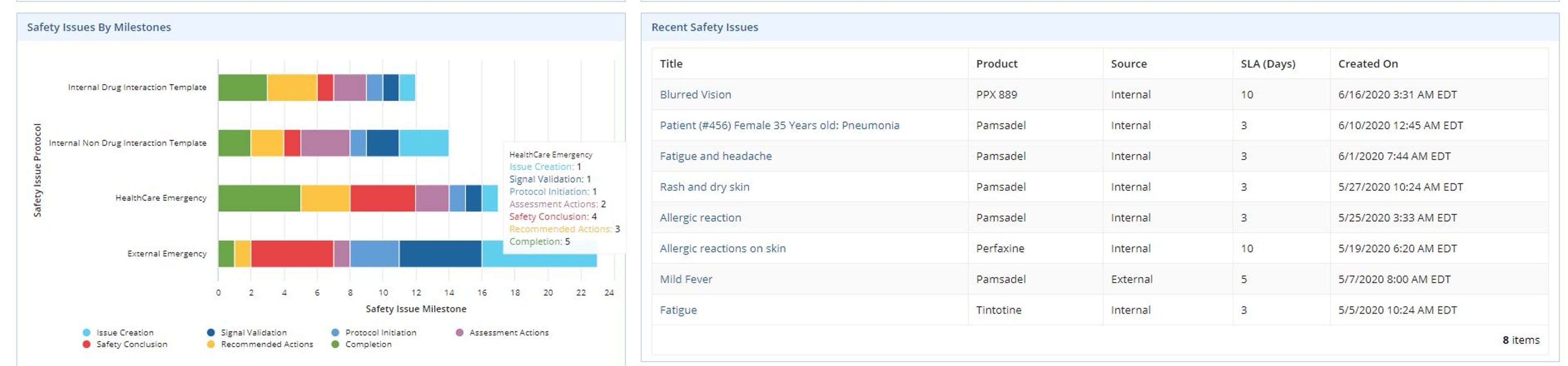 Drug Safety screenshot 3
