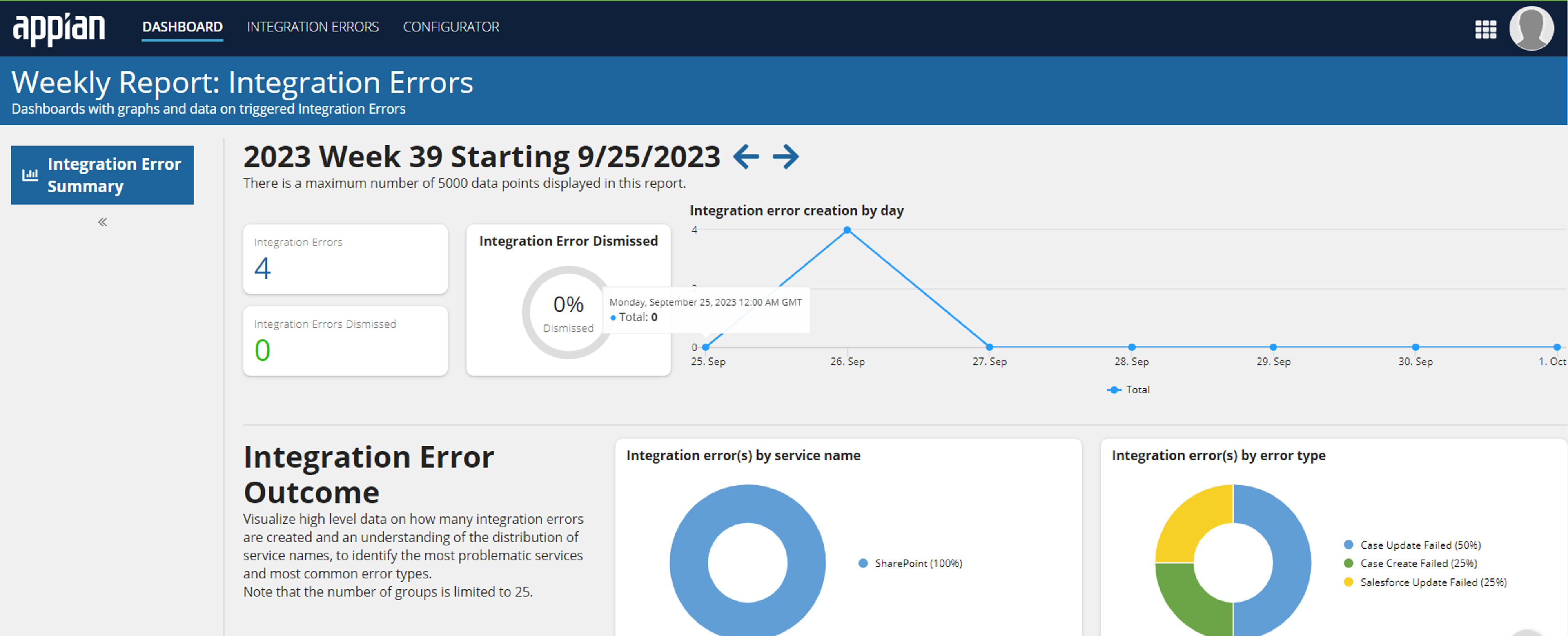 Integration and API Manager screenshot 1