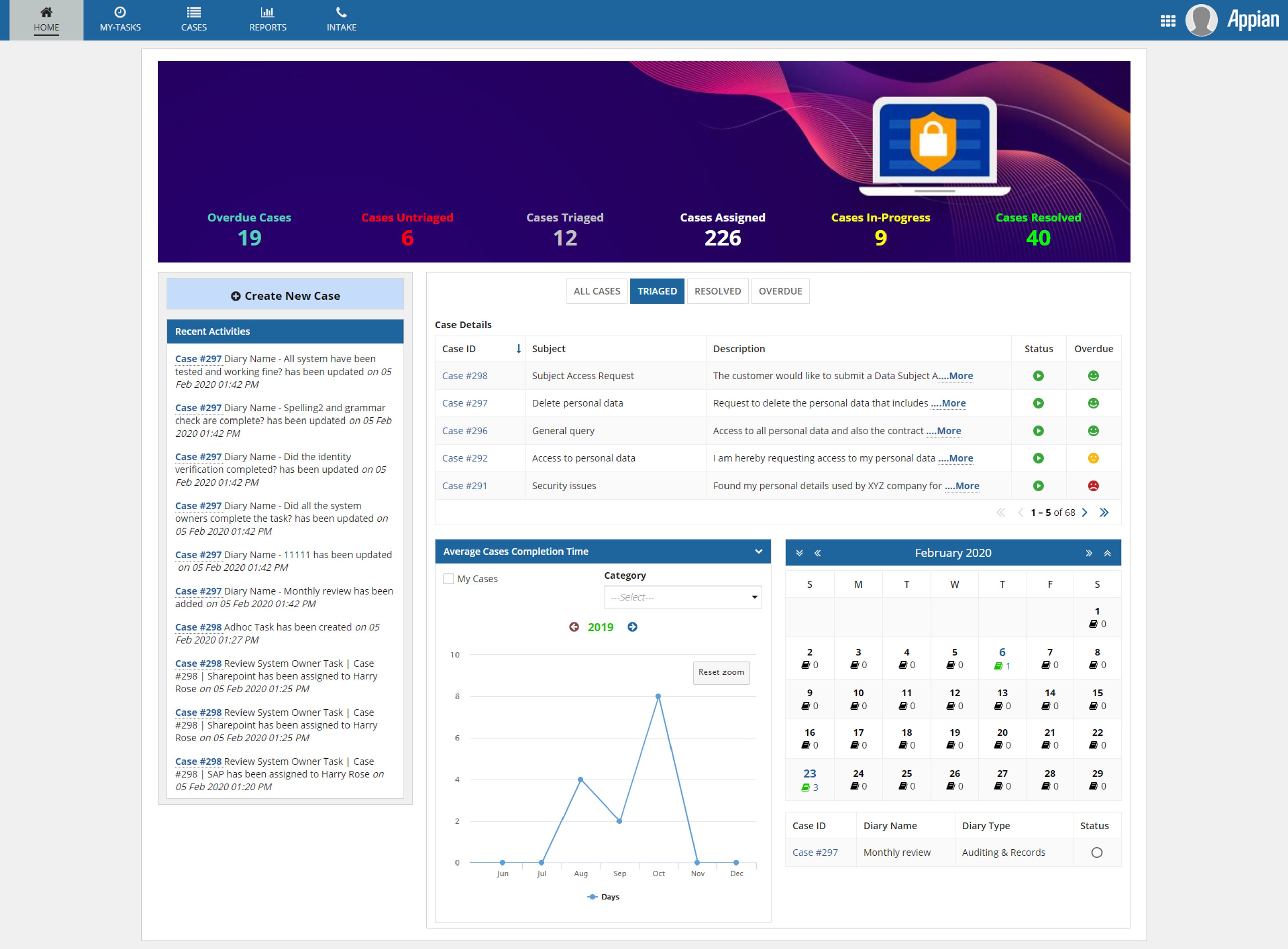 Data Subject & Security Request System screenshot 10