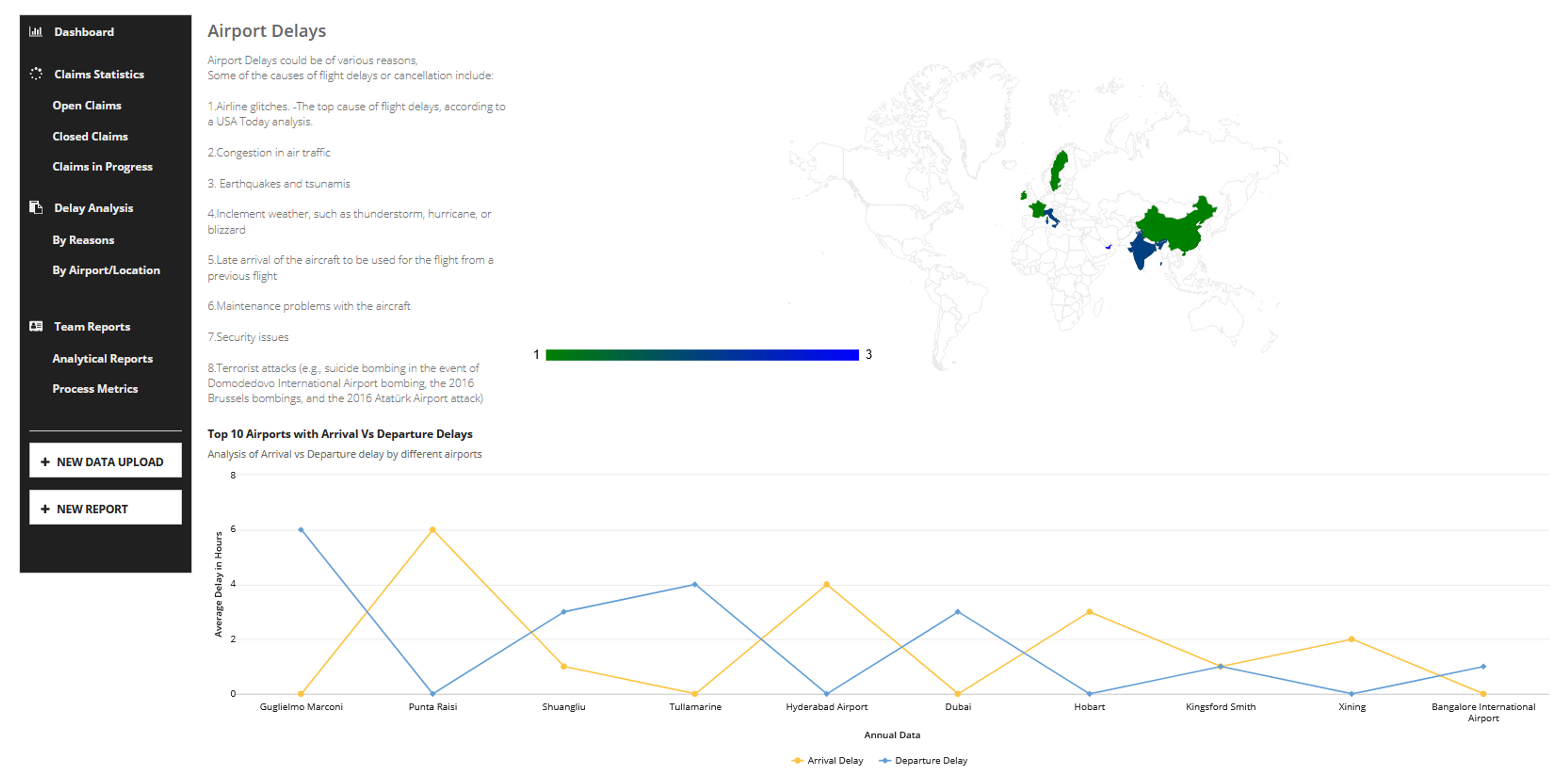 Message Analysis and Delay Compensation screenshot 5