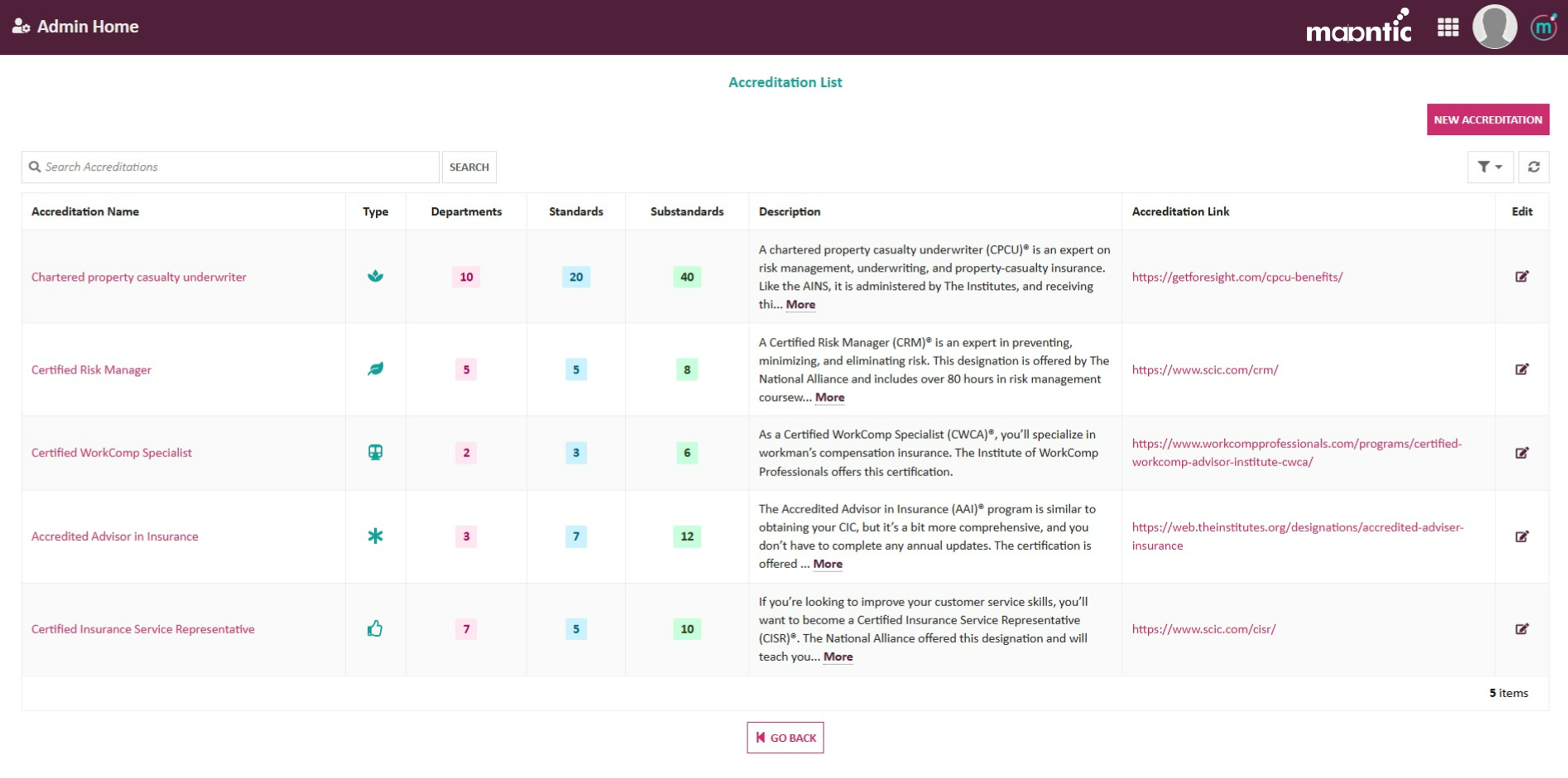 Maantics On Demand Audit (MODA) screenshot 3