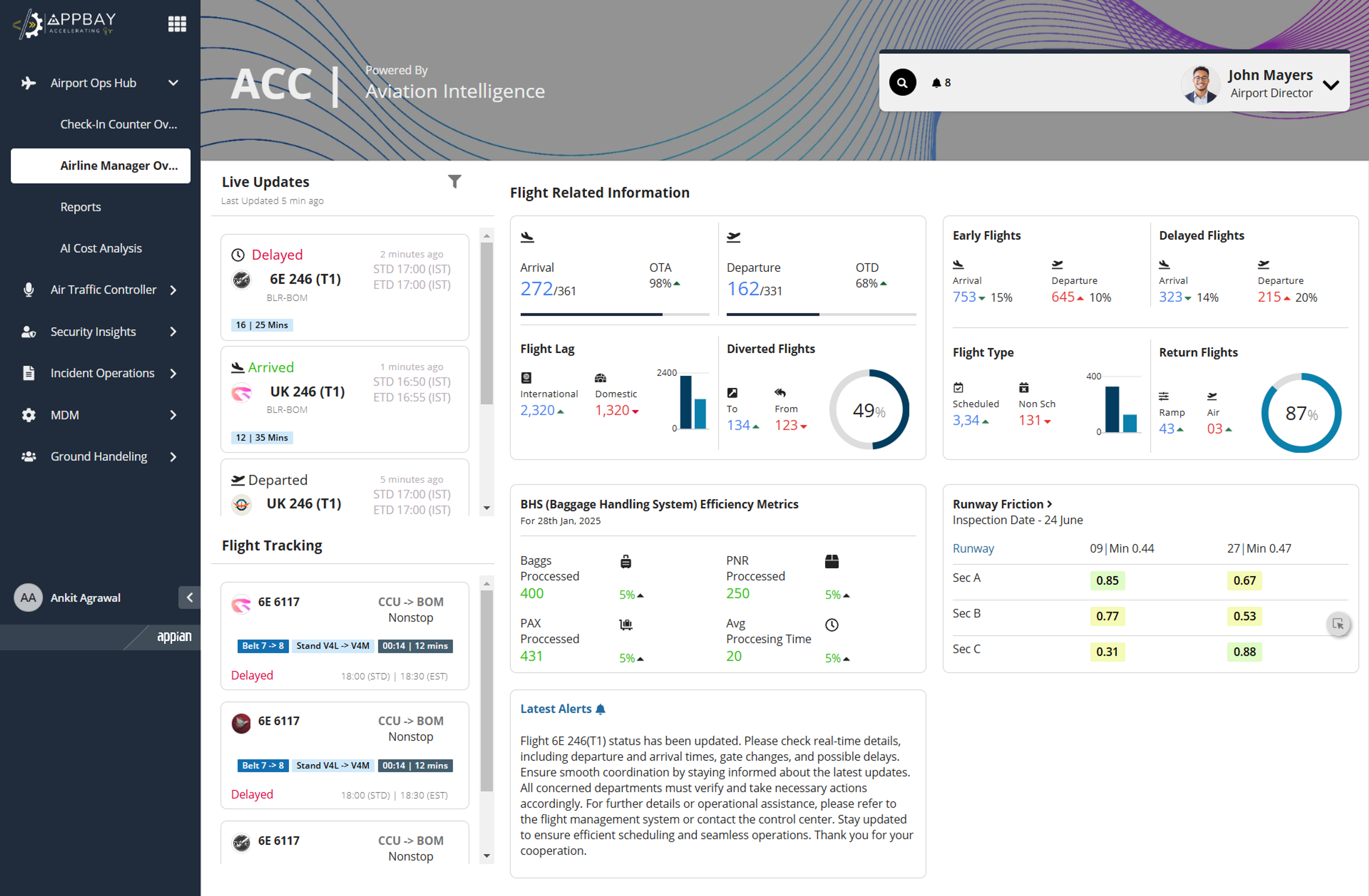 Appbay AirFlow Intelligence screenshot 2