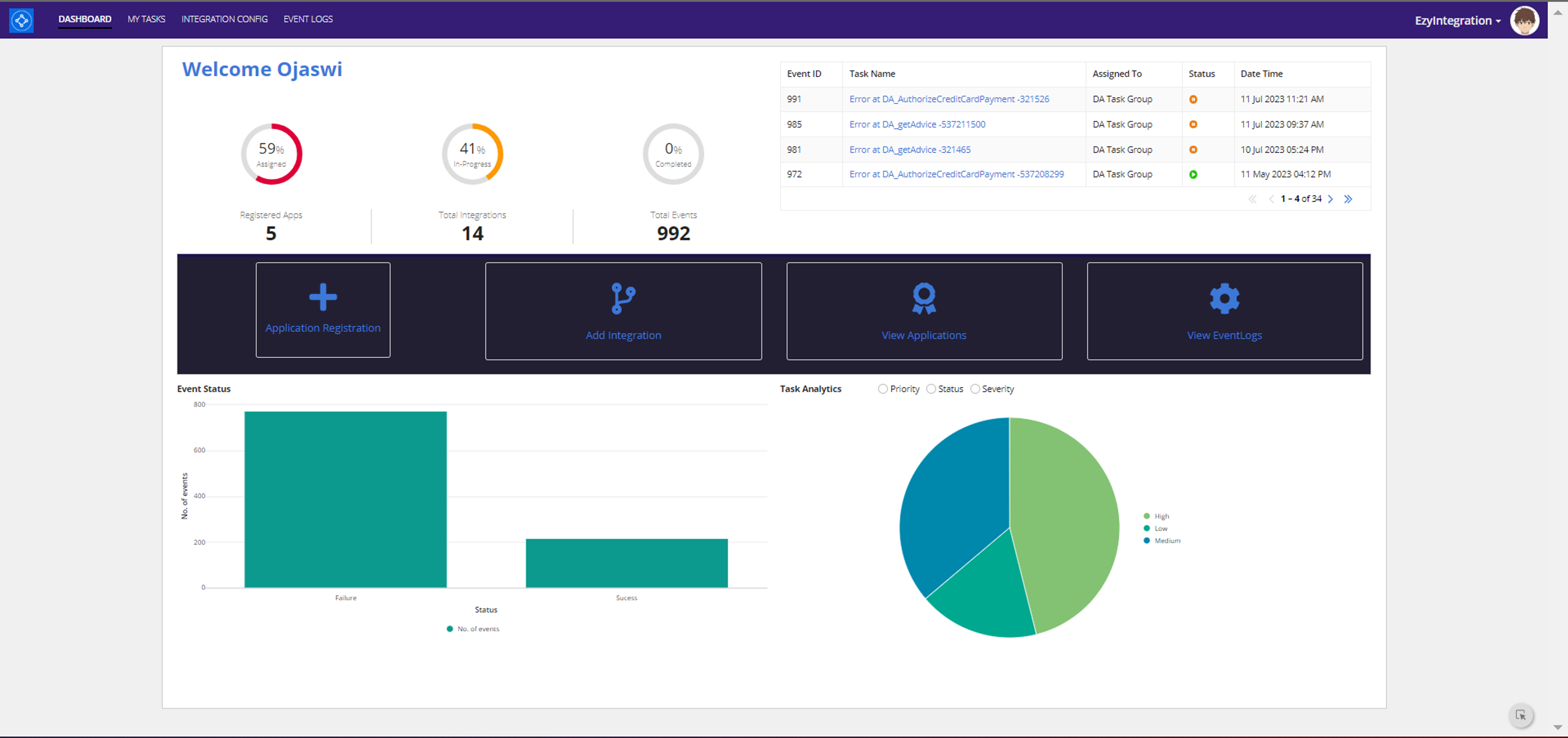 EzyIntegration screenshot 1