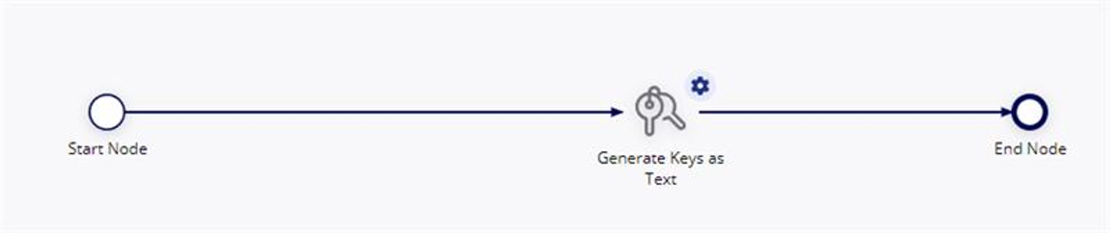 Generate Keys screenshot 3