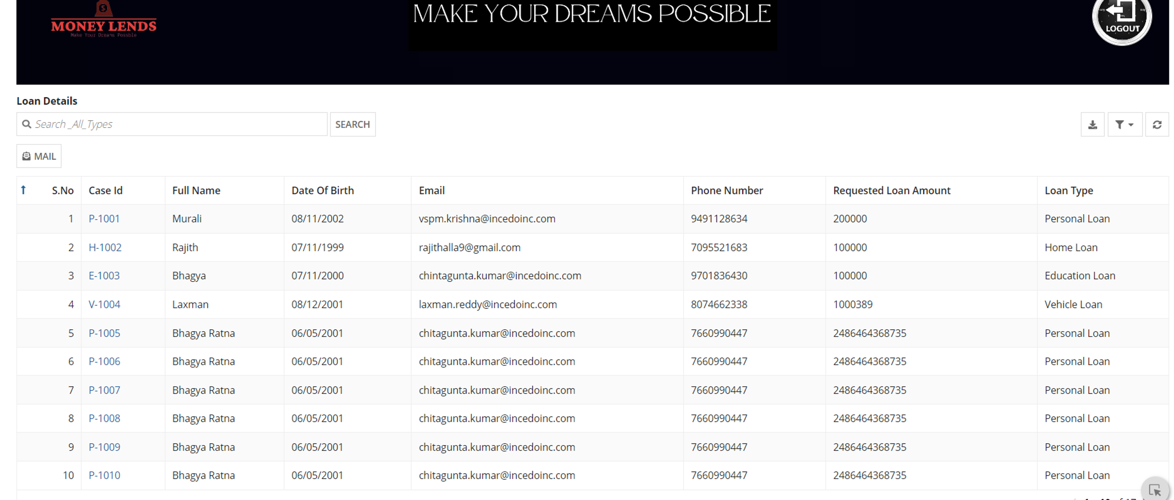 Smart Loan Request Management screenshot 5