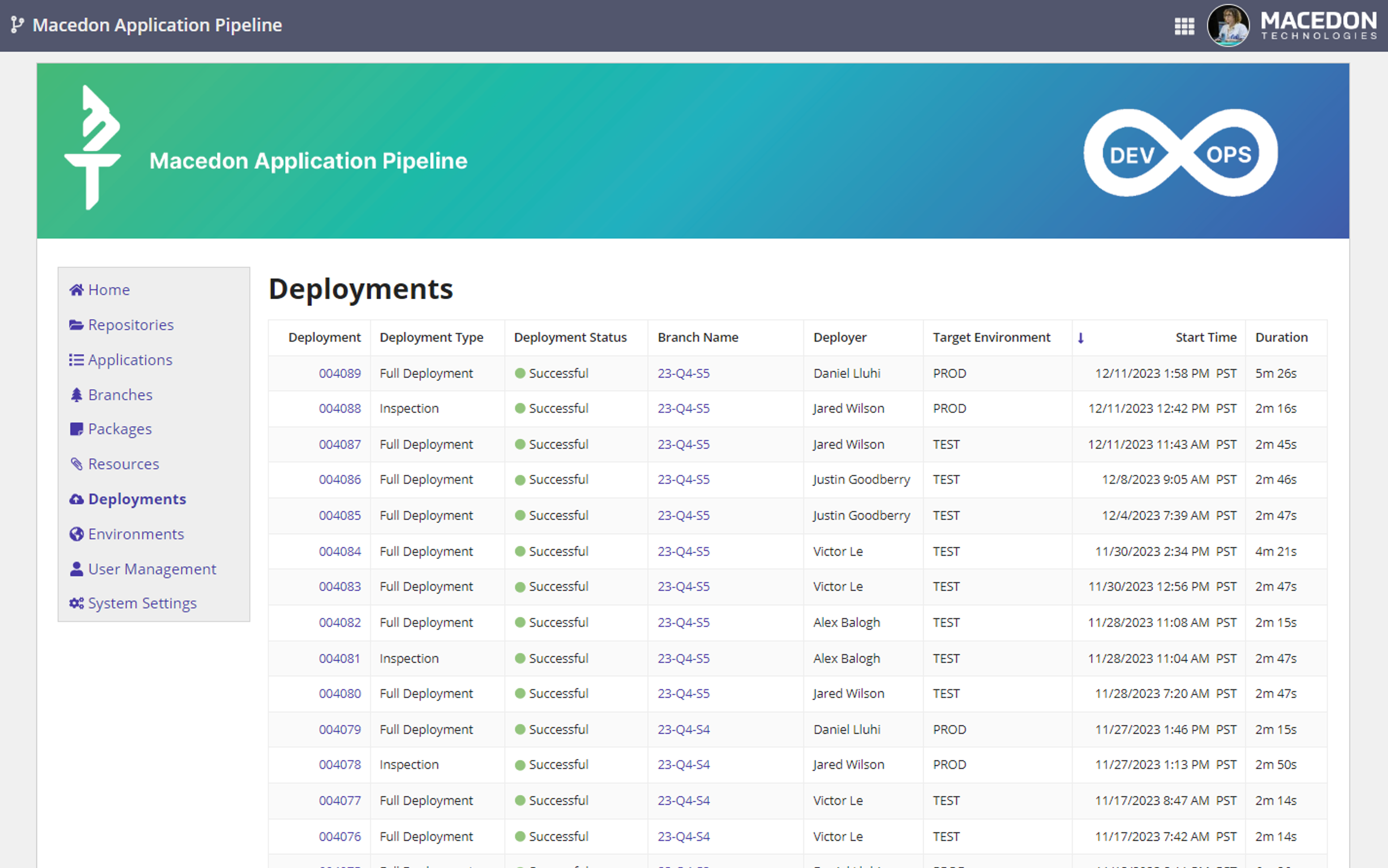 MAP - Macedon Application Pipeline screenshot 2