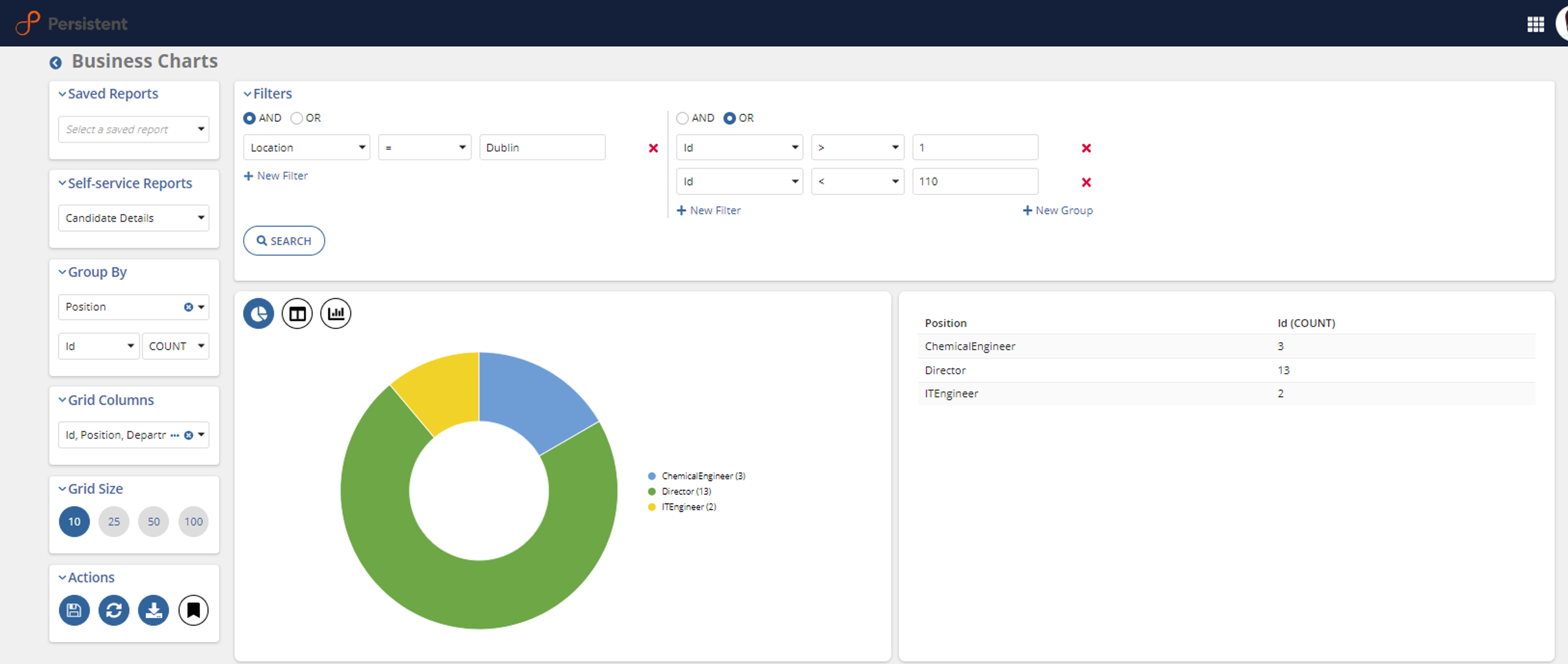 Business Charts screenshot 2