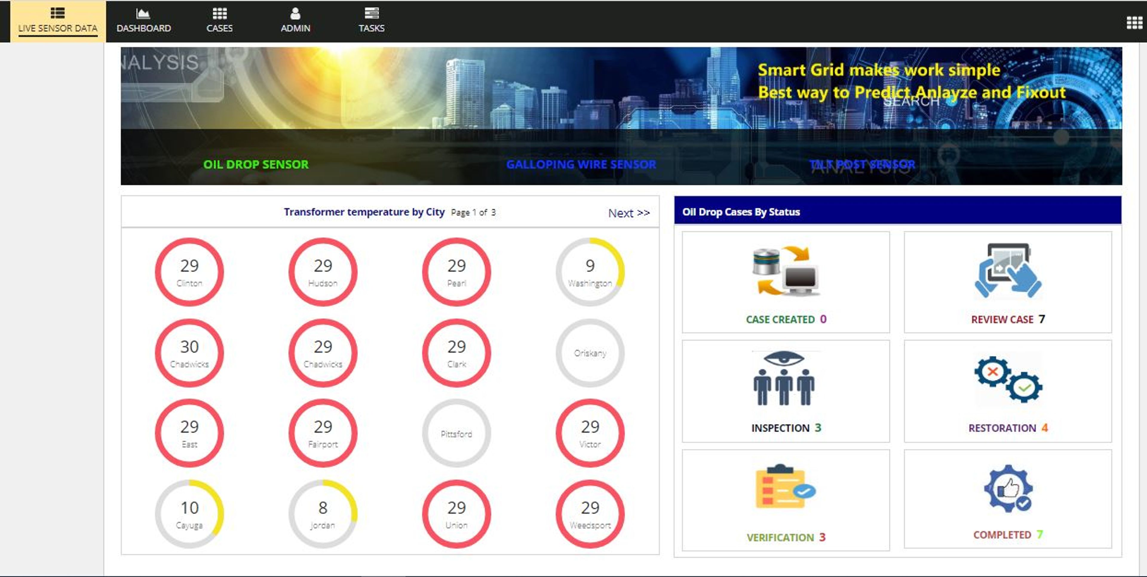 Smart Grid Maintenance screenshot 5