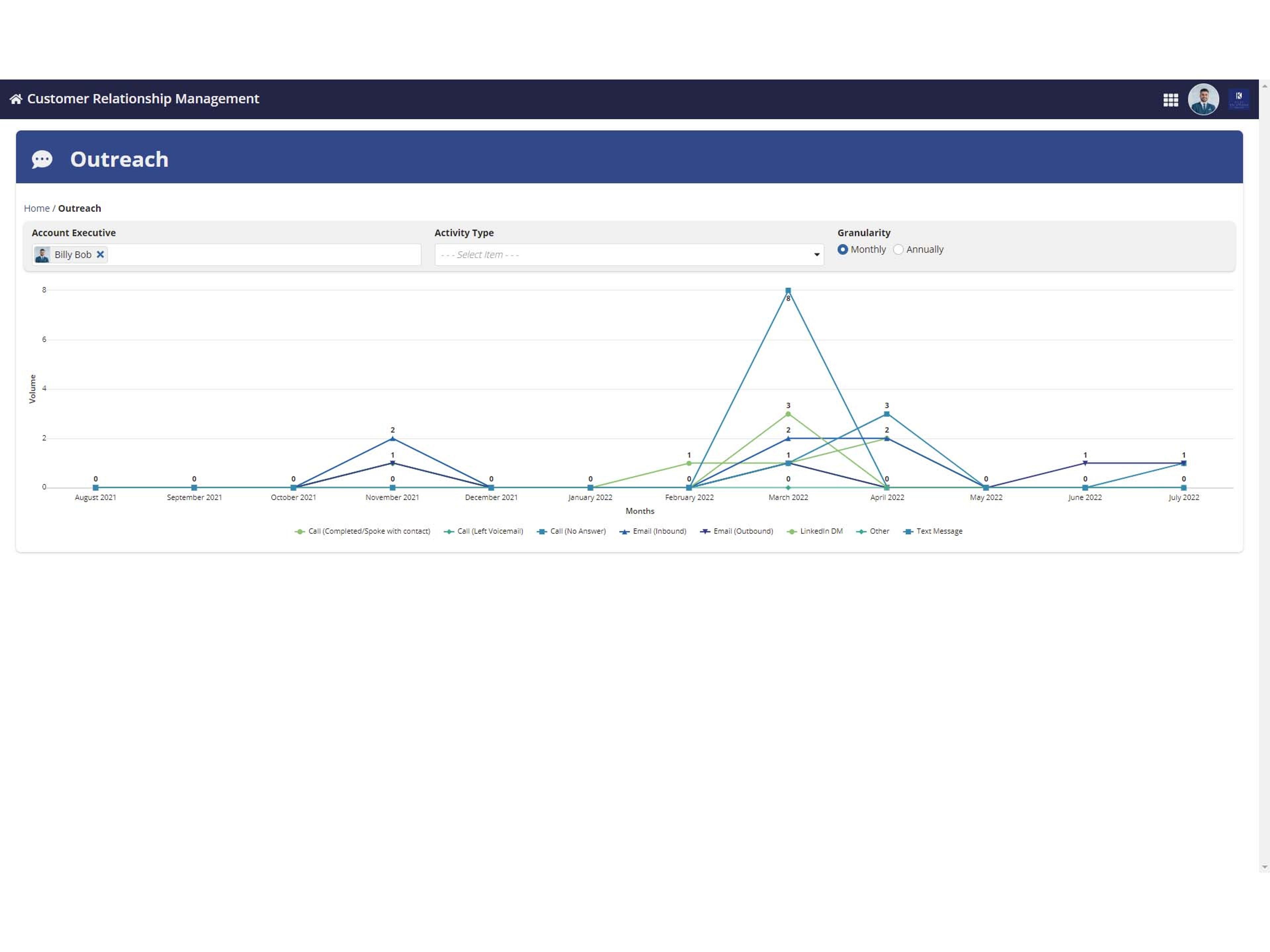 Kilby Solutions' Customer Relationship Manager Application screenshot 2