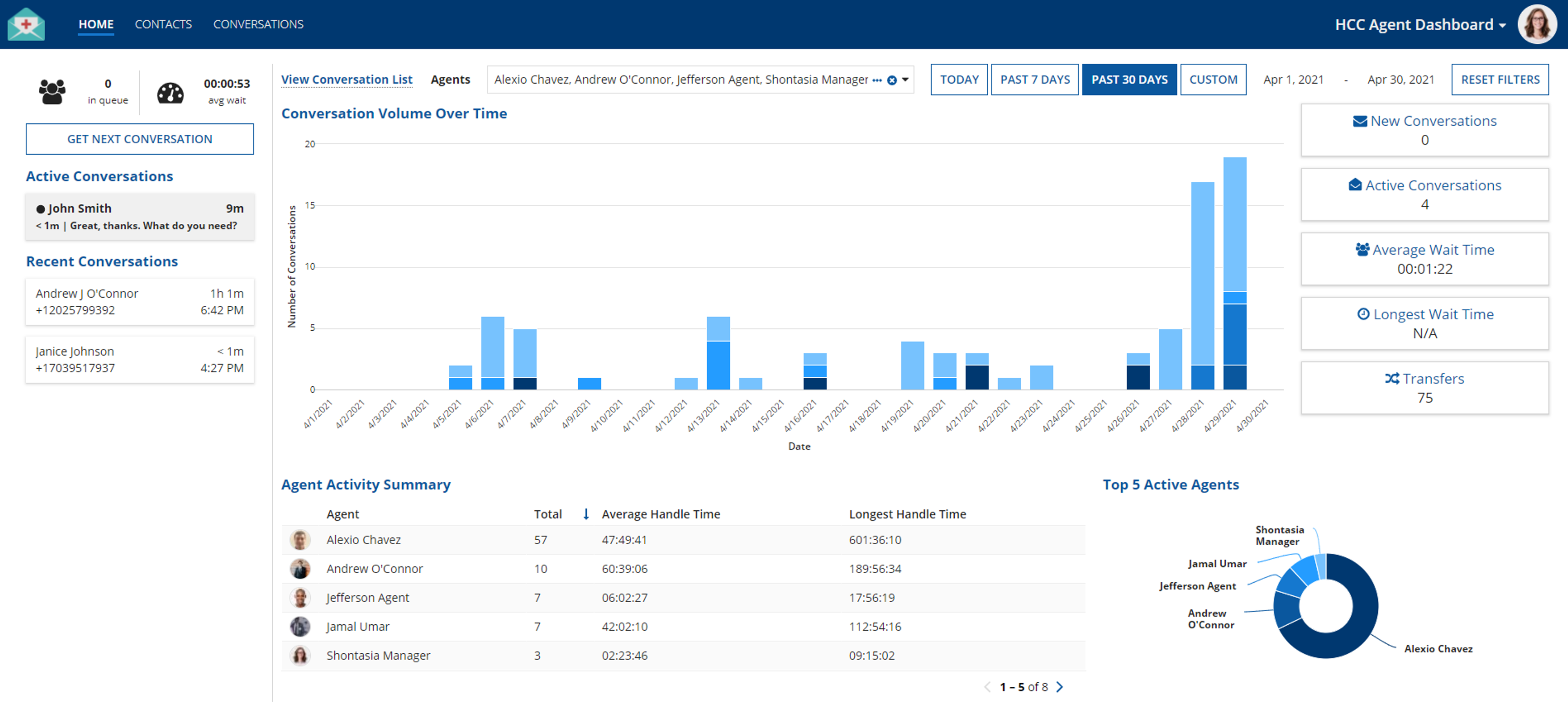Healthcare Communication Center (HCC) screenshot 1