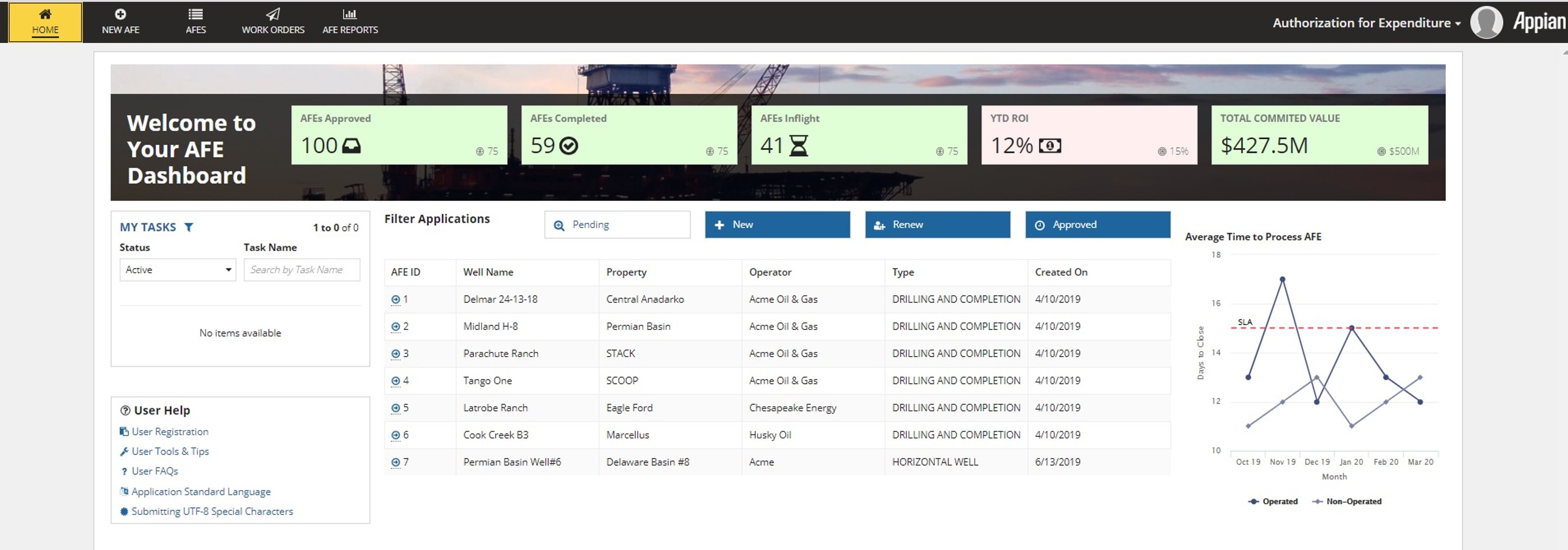 AFE Transformation for Oil & Gas screenshot 1