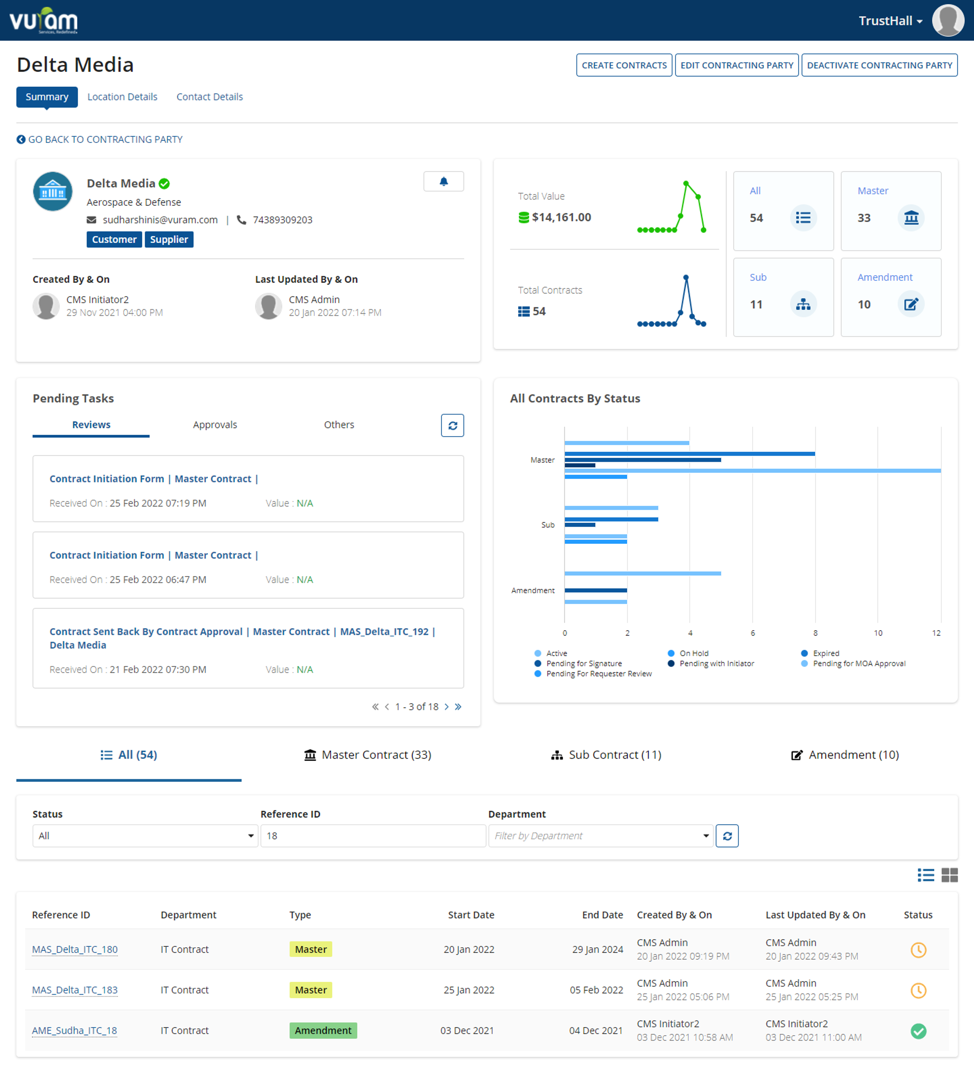 TrustHall - Contract Management System screenshot 1