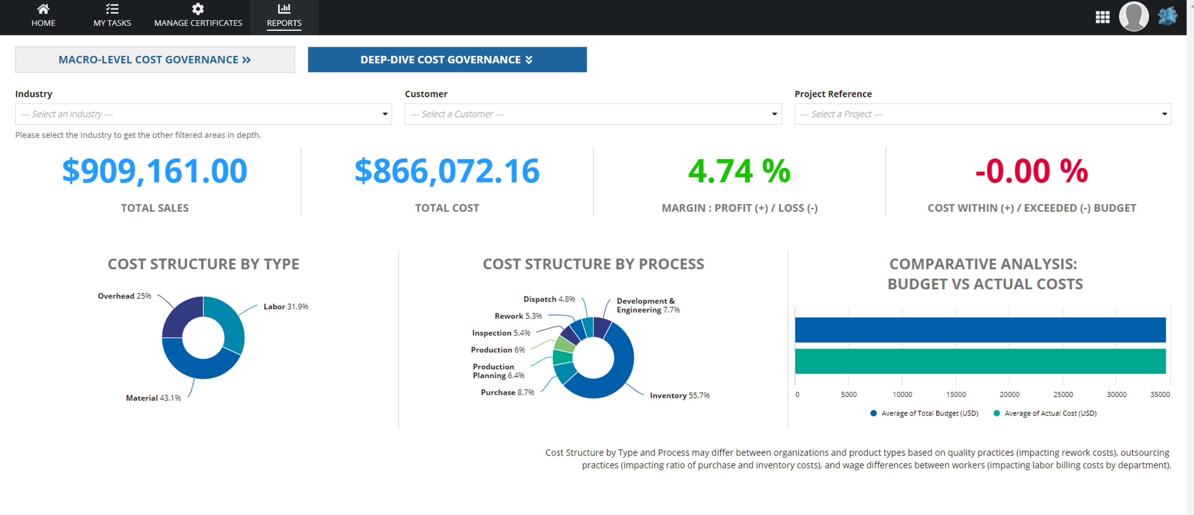 Manufacturing Governance Platform (MGP)  screenshot 5