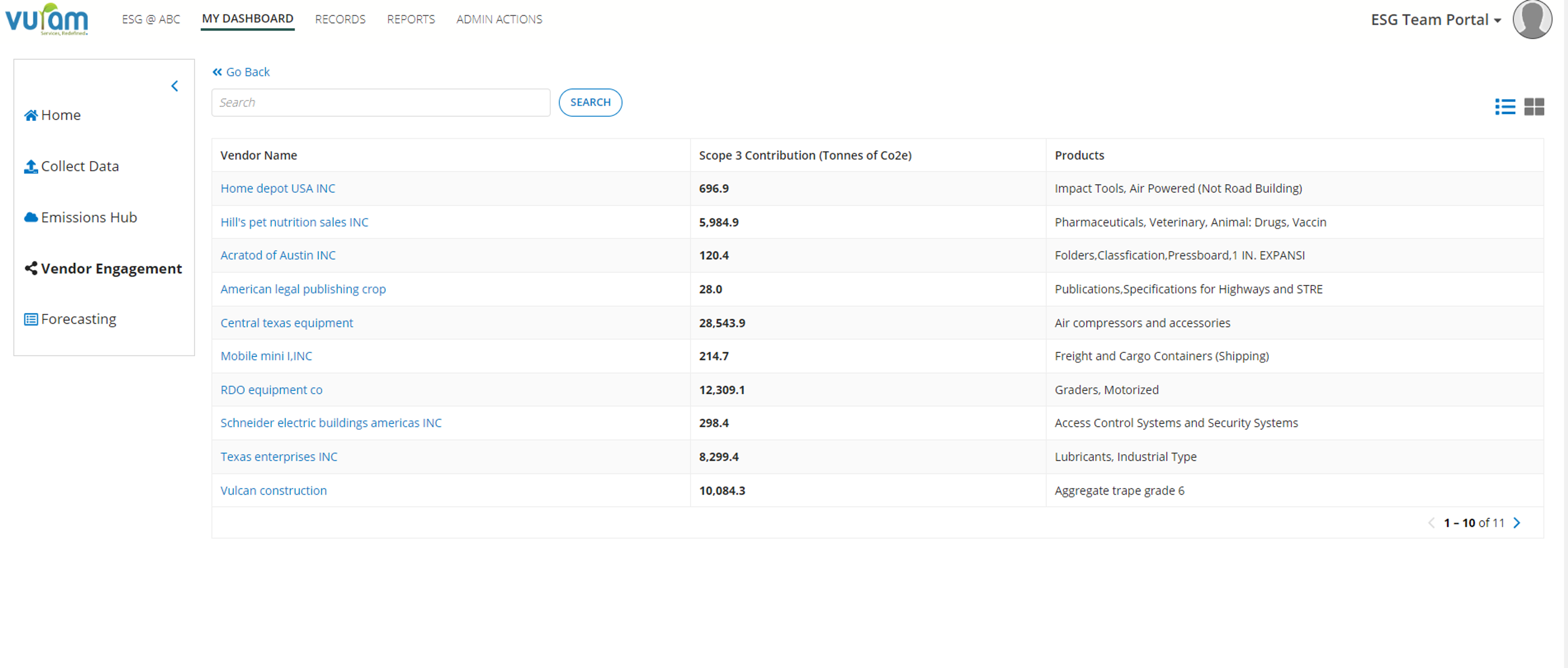 ESGHall screenshot 6