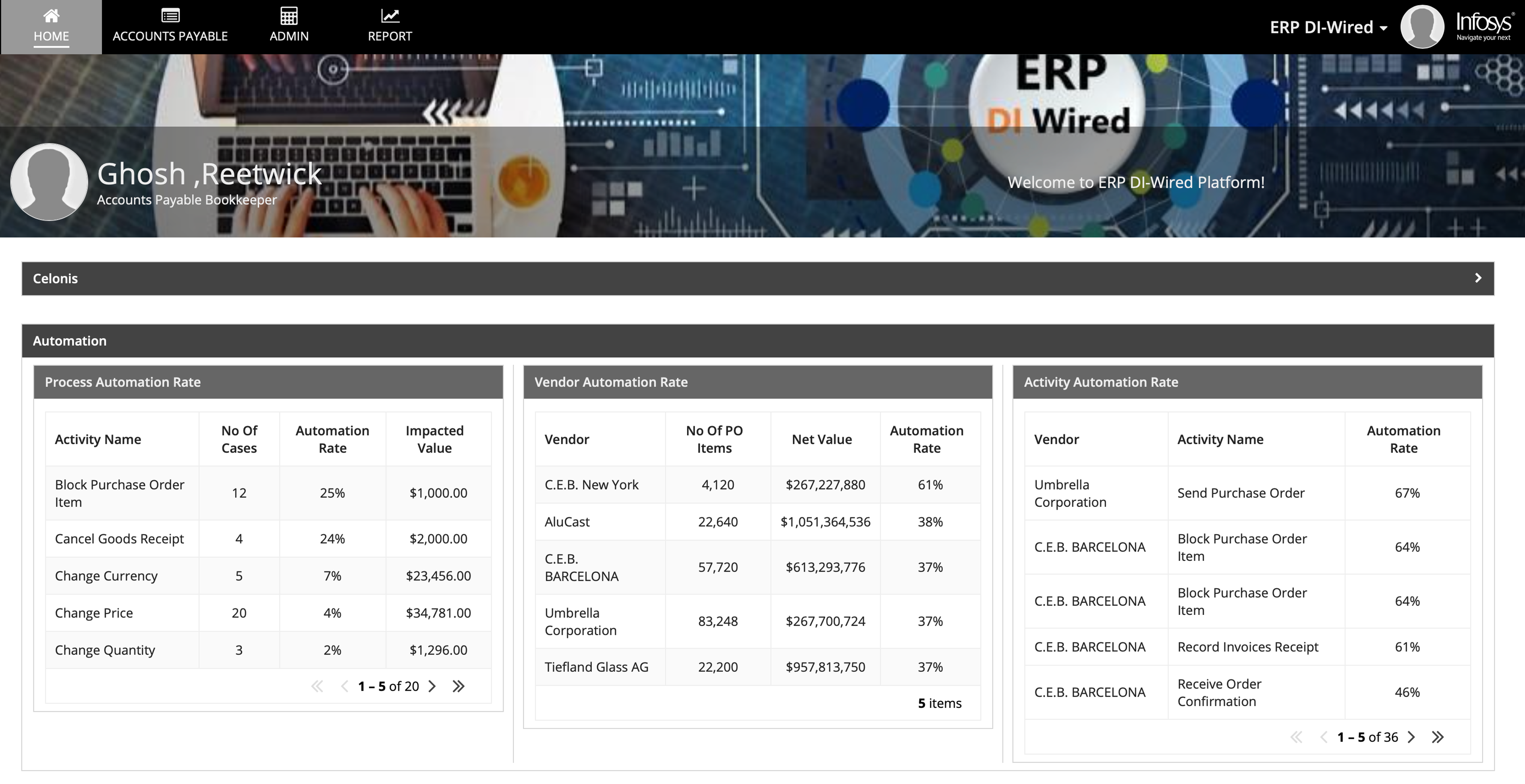 Infosys ERP Digital Intelligence (DI) Wired Solution screenshot 1