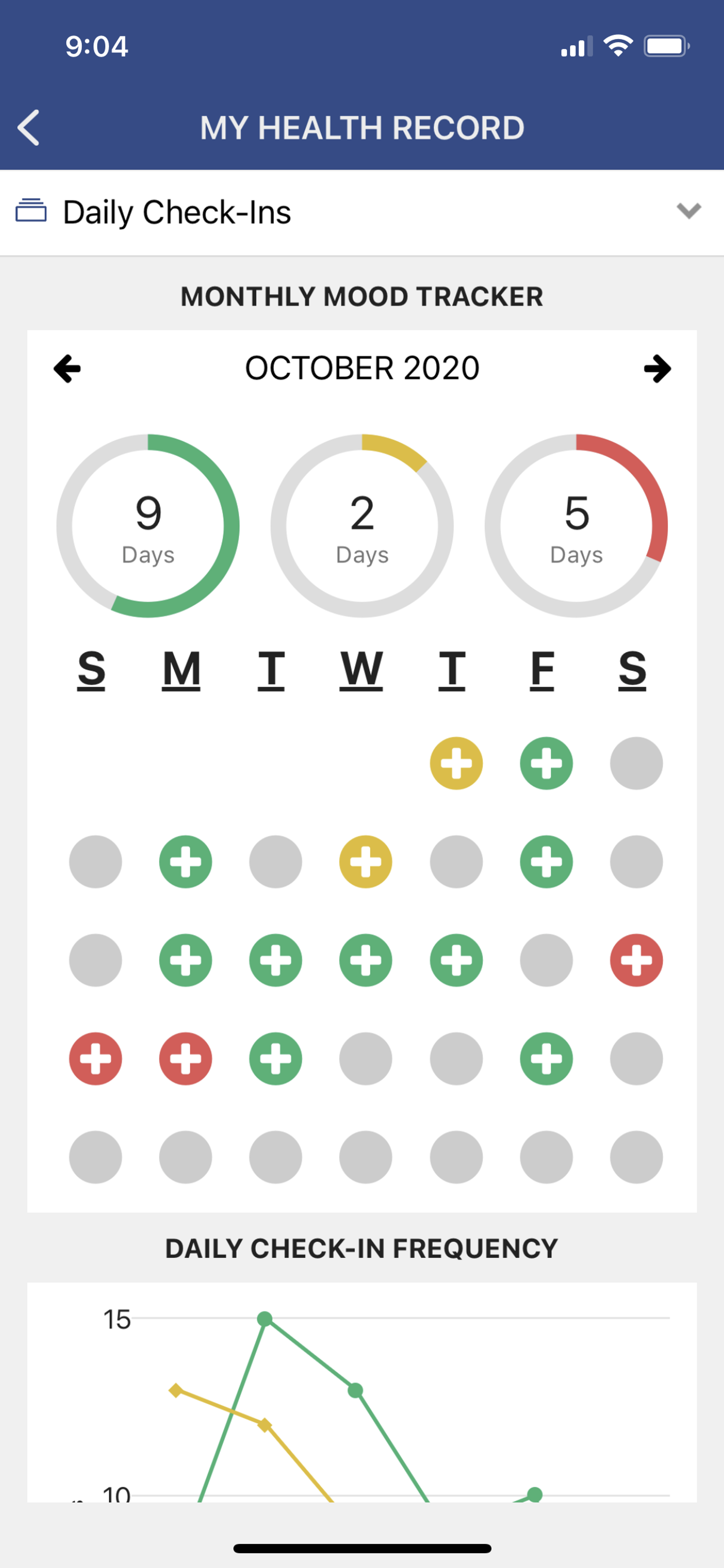 Health Care Coordination (HCC) screenshot 1