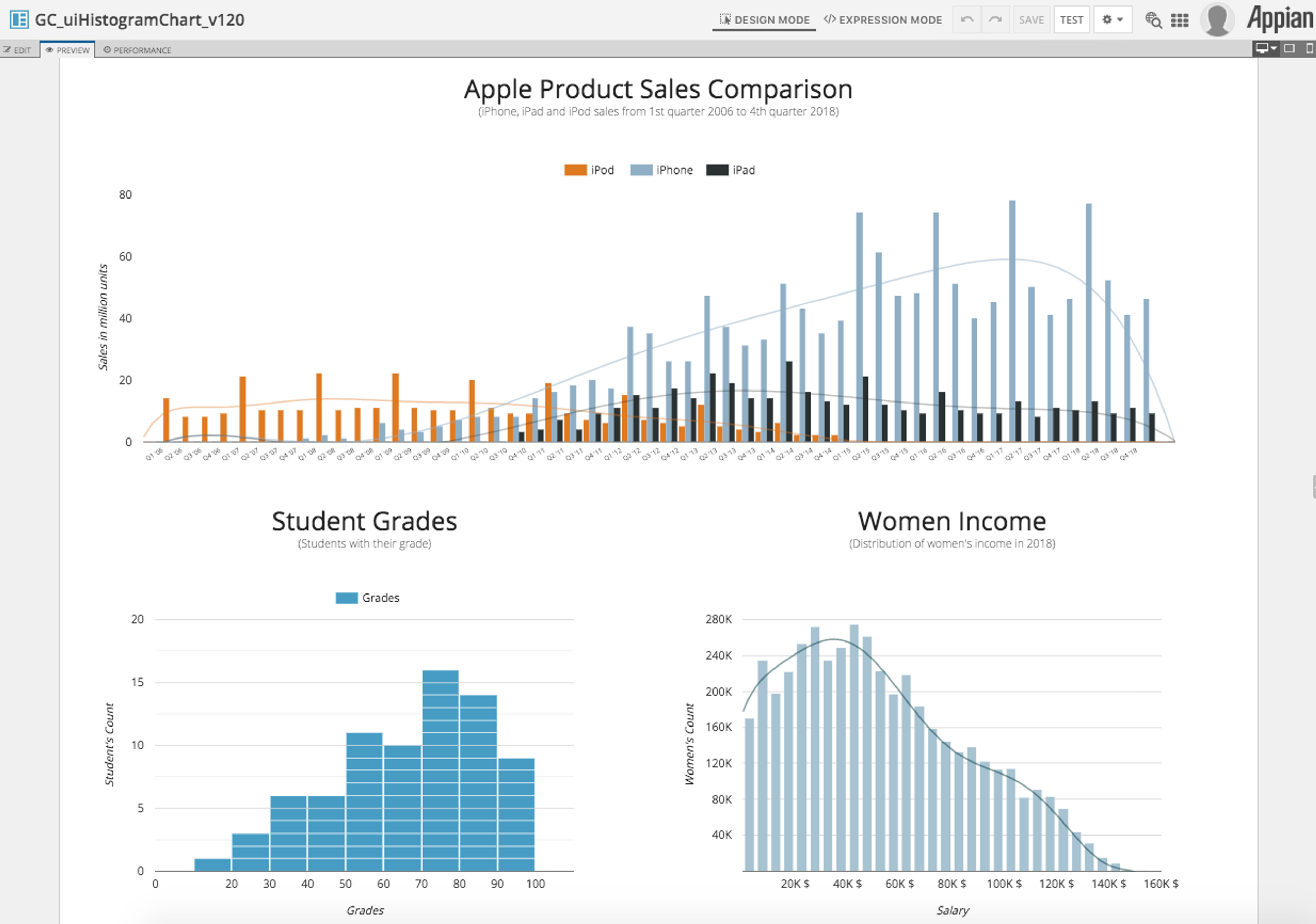 Google Charts Component Plug-in screenshot 5